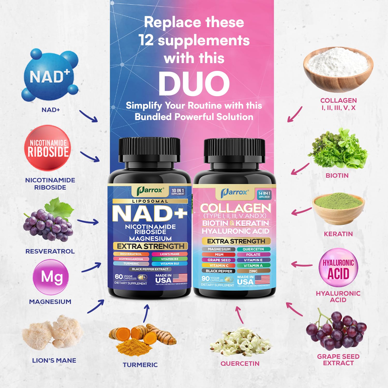 Parrox Forever Young Set with Liposomal NAD, Nicotinamide Riboside, Magnesium, Resveratrol, Lion's Mane, Collagen Peptides Types I, II, III, V and X, Biotin & Keratin, Hyaluronic Acid, Zinc, Quercetin ParroxAu supplements