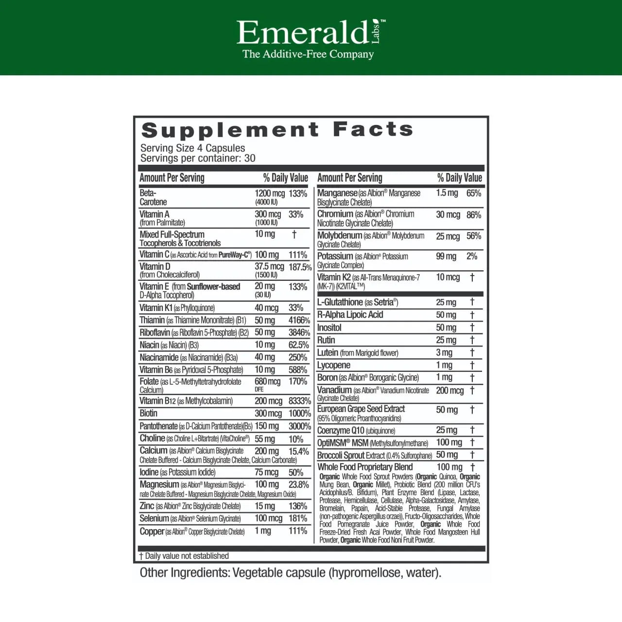 Emerald Labs Women's 45+ Clinical Multi - Multivitamin for Comprehensive Support, Bone & Heart Health* - Designed for Women 45+ Emerald LaboratoriesAu supplements