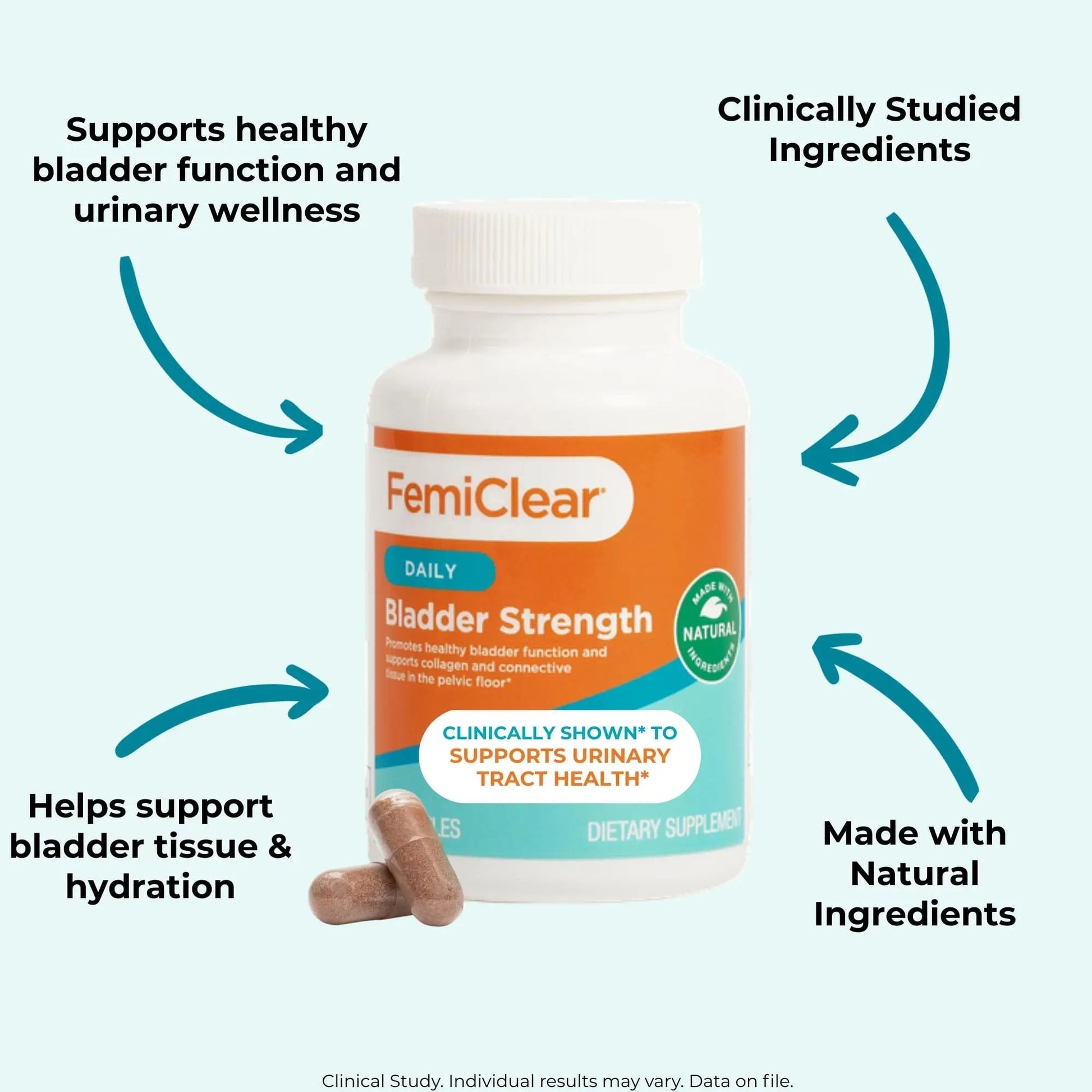 FemiClear Bladder Strength Supplement | Bladder Control & Wellness | 60 Capsules, 30 Day Supply | Made with Natural Ingredients | for Women & Men FemiClearAu supplements