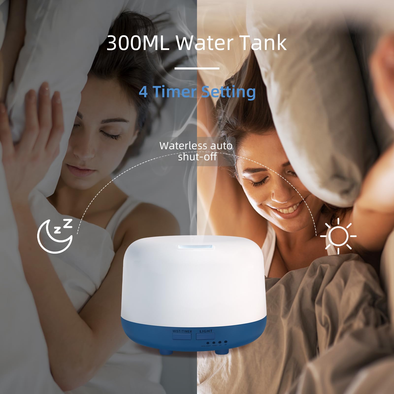 Marchred 300ML Essential Oil Diffuser with Remote Control, 7 LED Color Changing Light MarchredAu supplements