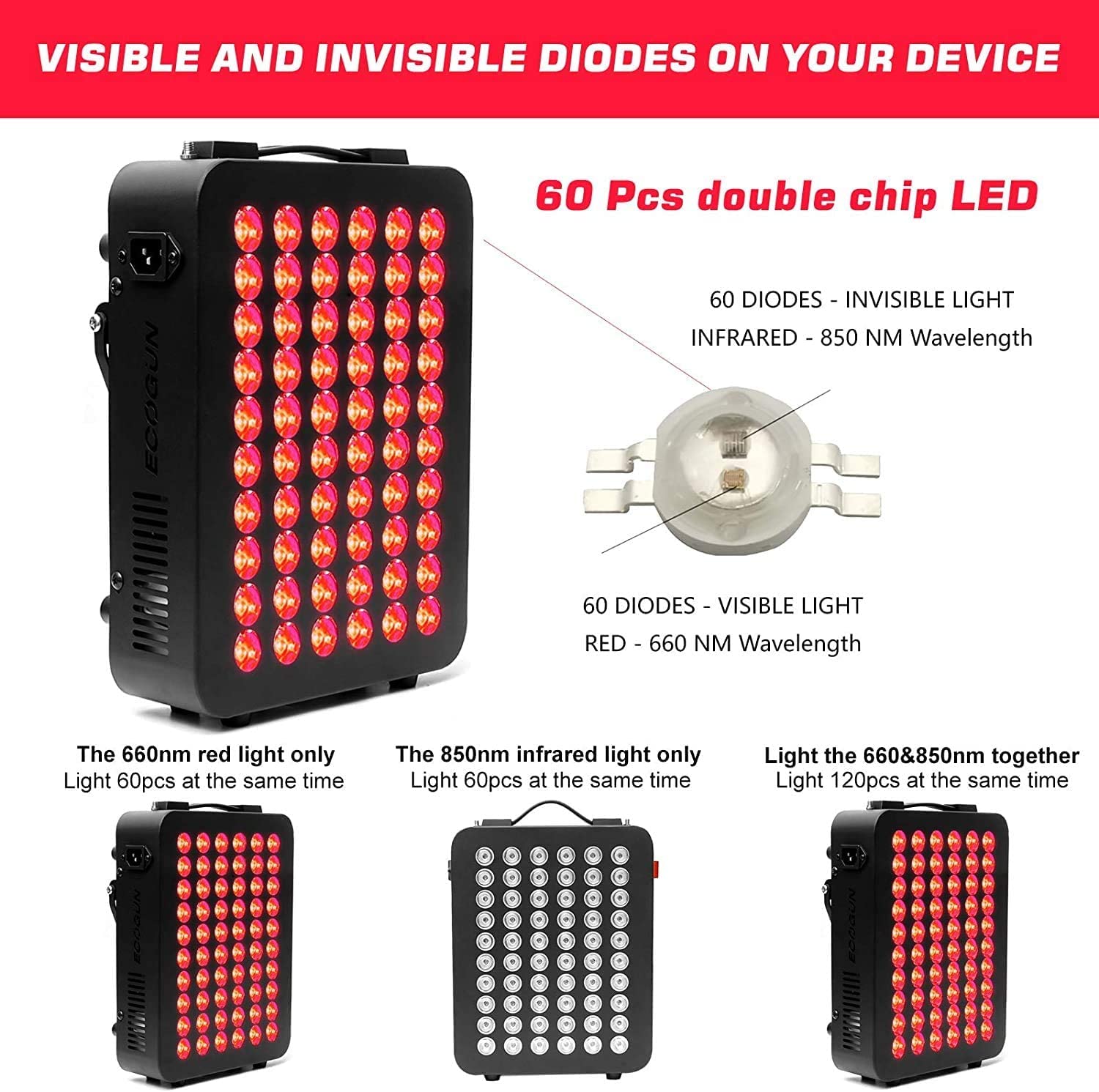 Red Light Therapy Device - Near Infrared Light Therapy with Timer, 60 Clinical Grade LEDs ECOGUNAu supplements