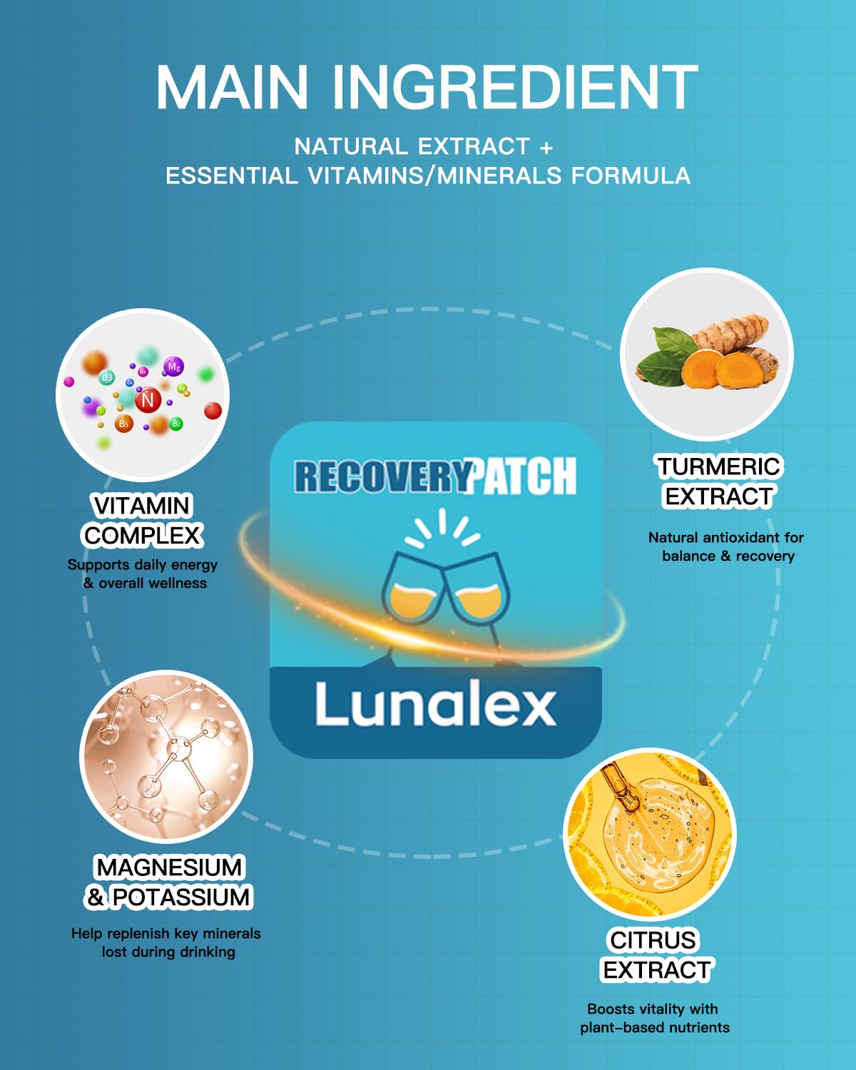 Lunalex Recovery Patch 48 Pack - Wake Up Refreshed & Balanced After Celebration - Plant-Based Formula for Morning Wellness - Bachelorette & Wedding Party Favors - 2 Patches per Sachet, Waterproof LunalexAu supplements