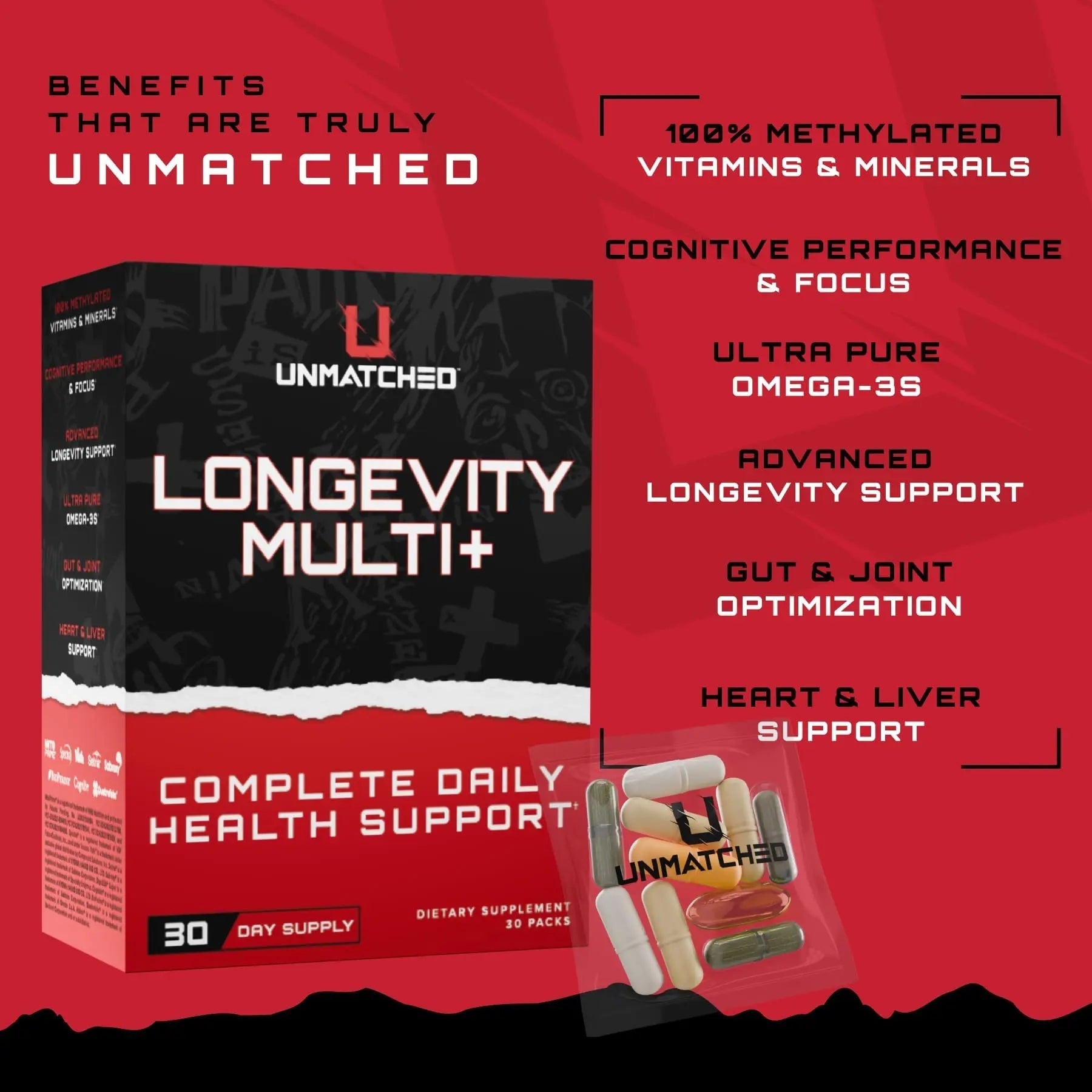 Unmatched Longevity Multi+ | Complete Daily Health Support | Methylated Vitamins & Minerals, Omega-3s, Nootropics, & Longevity Agents | UnmatchedAu supplements