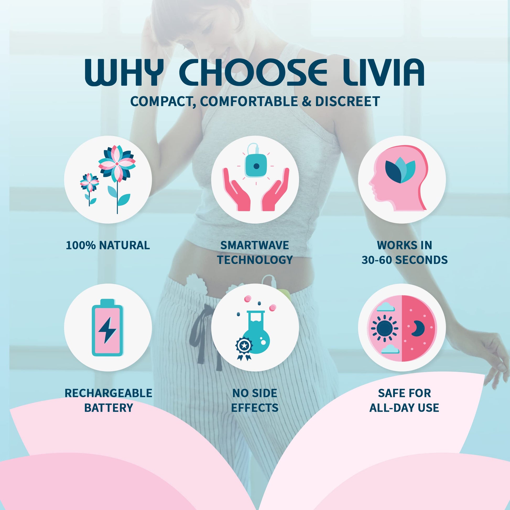 Livia Menstrual Pain Relief Device, Blue-Green - The Off Switch for Period Pain - Portable Unit LiviaAu supplements