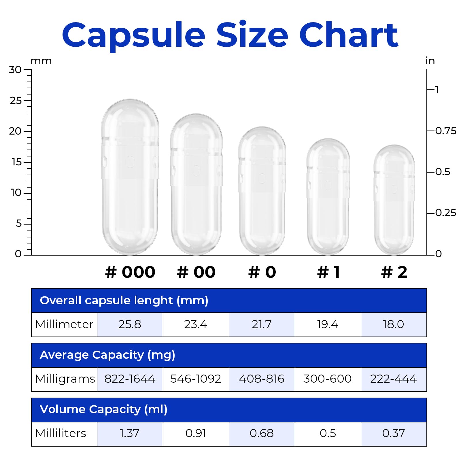 ATLEMISME Empty Vegan Capsules Size 2 - Empty (100 Count) DIY Filling - Veggie Capsules with 2 Micro Lab Spoons for Filling ATLEMISMEAu supplements