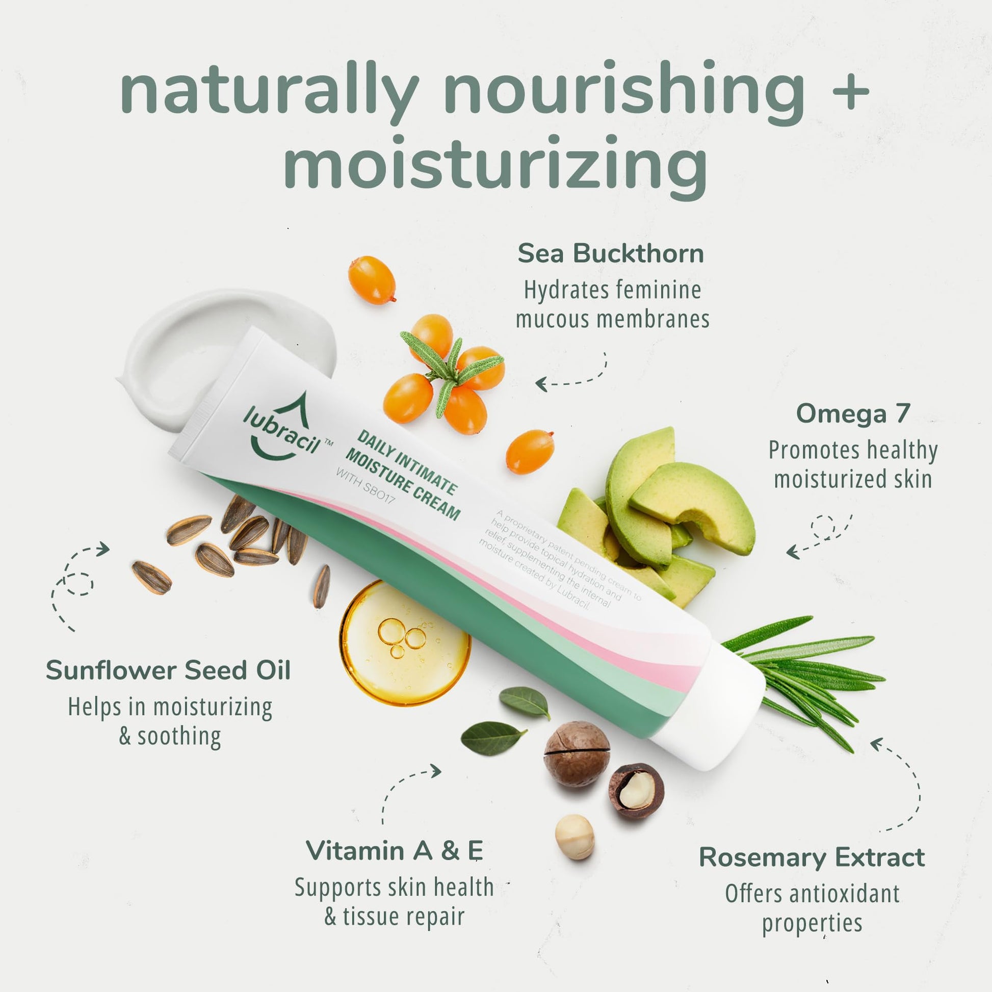 Lubracil - Topical Vulva Cream - Daily Care Moisturizer Helping with Vaginal Dryness, Burning LubracilAu supplements