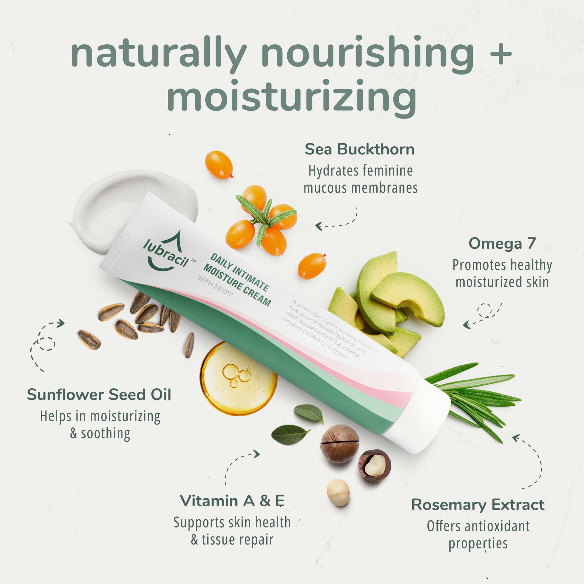 Lubracil - Topical Vulva Cream - Daily Care Moisturizer Helping with Vaginal Dryness, Burning LubracilAu supplements