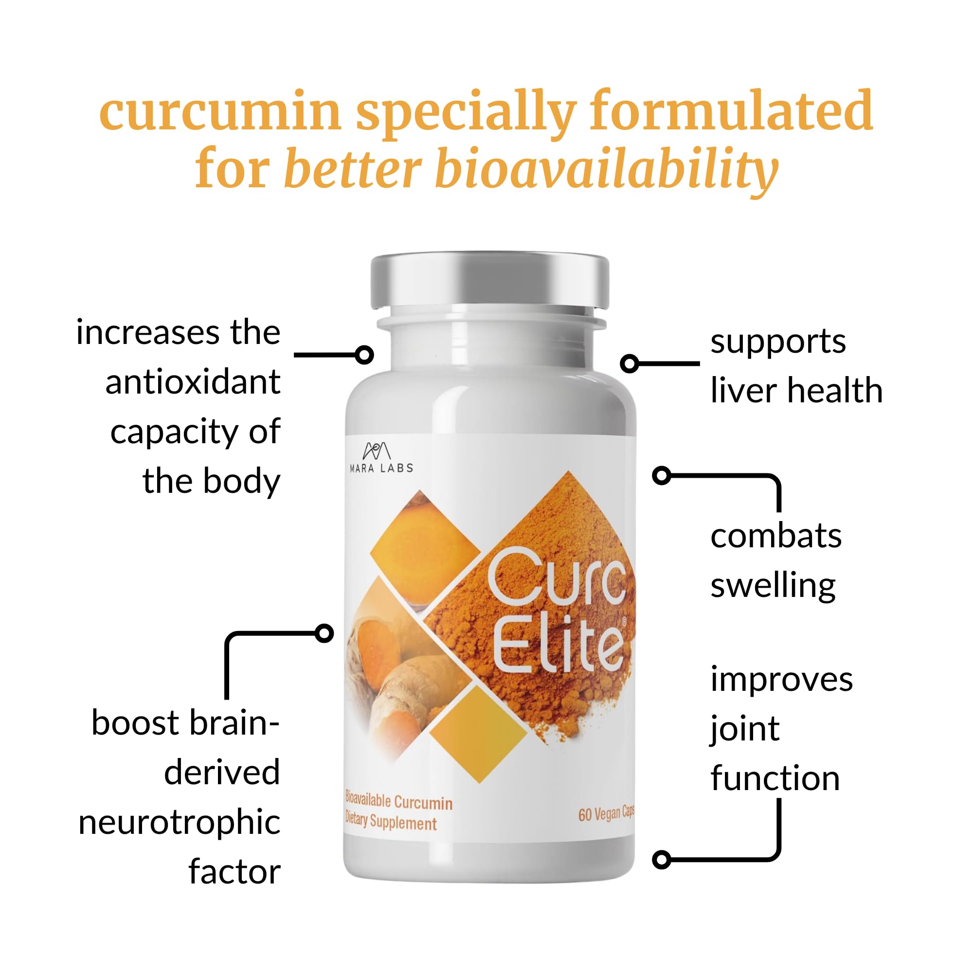 Mara Labs CurcElite Curcumin | Turmeric Extract 95% Curcuminoids | Vegan, No Fillers, and Non-GMO | 60 Vegan Capsules BrocEliteAu supplements