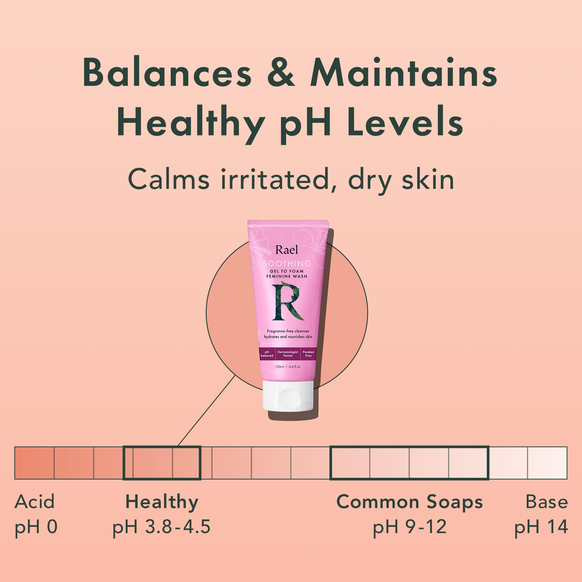 Rael Feminine Wash, Soothing Gel to Foam Wash - pH Balance Feminine Wash for Women, Intimate Wash RaelAu supplements
