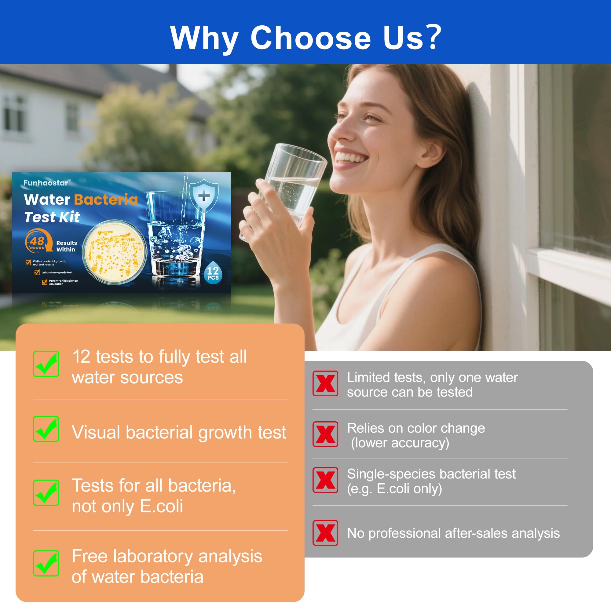 Bacteria Test Kits for Drinking Water - 12 Tests Detect Coliform, E.coli & All Bacteria | Home Quality Testing Kit for Well, Tap, Pool, Hot Tub & City Water | Easy DIY Tester with Free Lab Analysis FunhaostarAu supplements