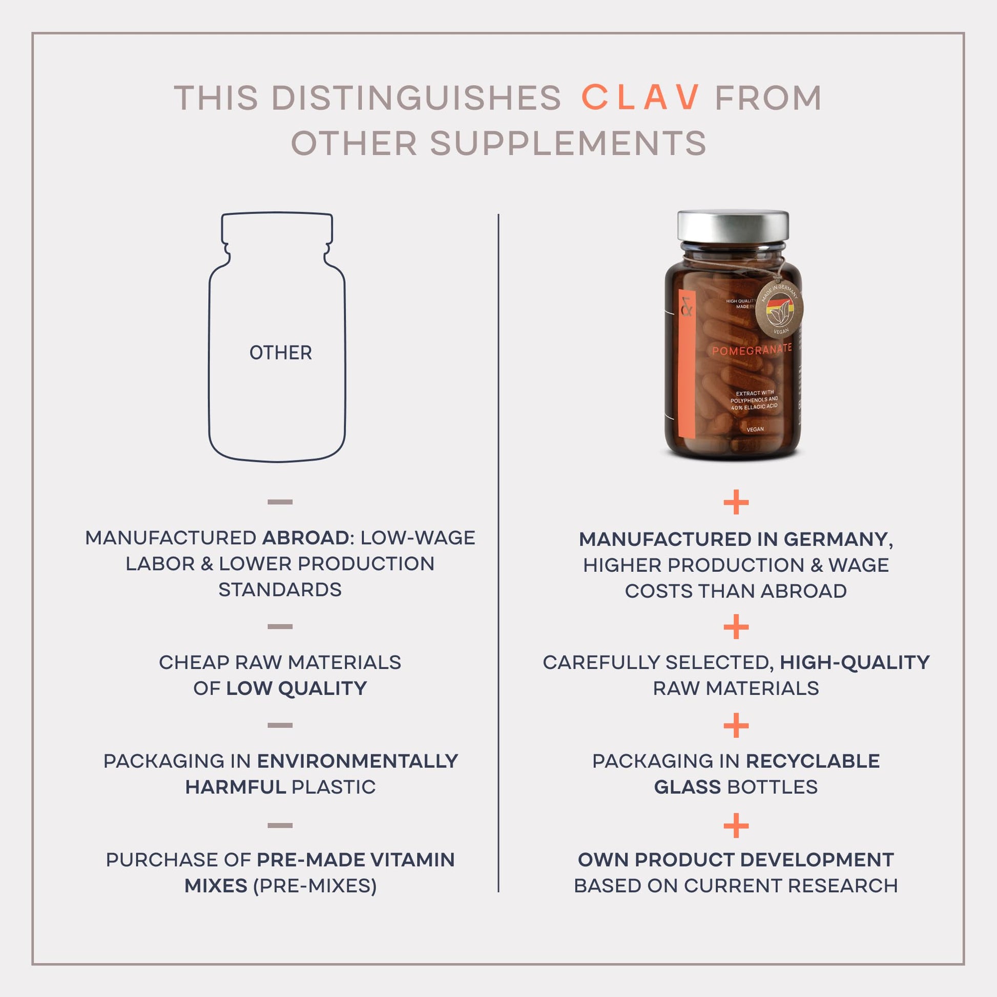 CLAV® Natural Hormone Balance for Women - PMS Relief with Siberian Rhubarb, Wild Yam & Vitex Berry - Vegan Menstrual Regulator Supplement - 120 Capsules CLAVAu supplements