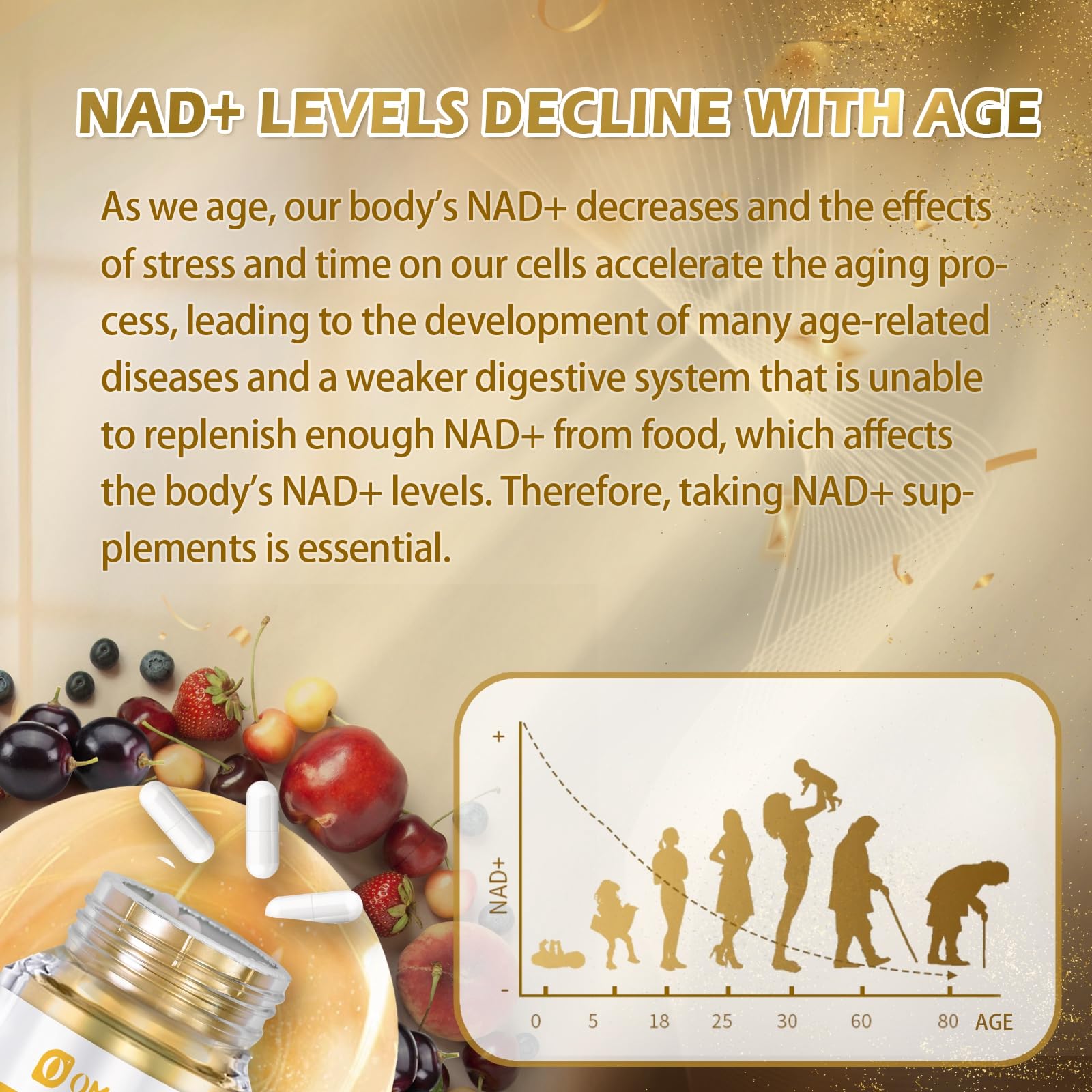 OMOGS NAD+ 300 mg + Trans-Resveratrol 200 mg, Pure NAD Supplement, Max Absorption, Boosting Supplement for DNA Repair, Healthy Aging, Cellular Energy & Longevity, 60 Capsules OMOGSAu supplements