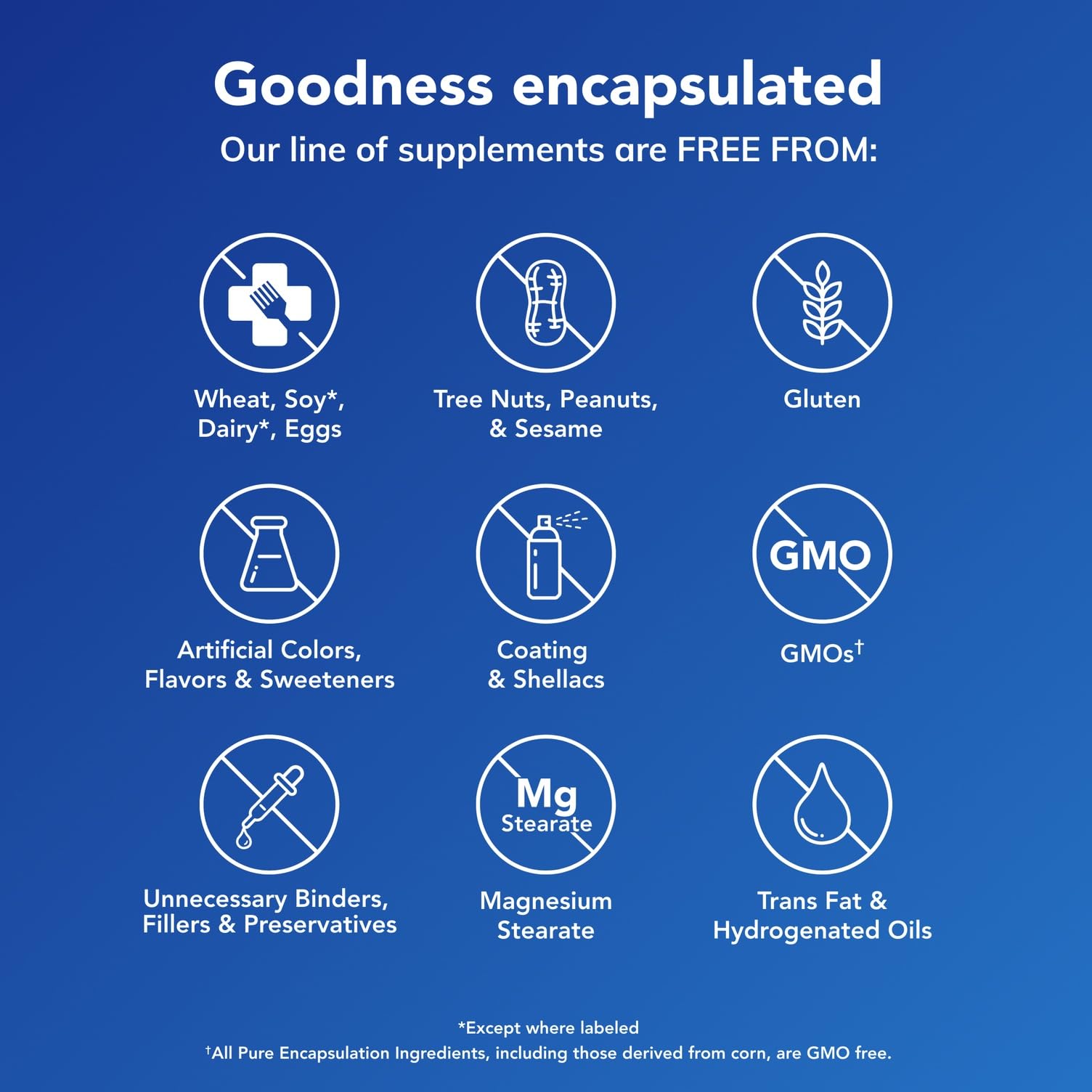 Pure Encapsulations Boron (Glycinate) | Supplement for Hormone Balance, Bone Strength and Health, Connective Tissue, and Nutrient Metabolism* | 60 Capsules Pure EncapsulationsAu supplements