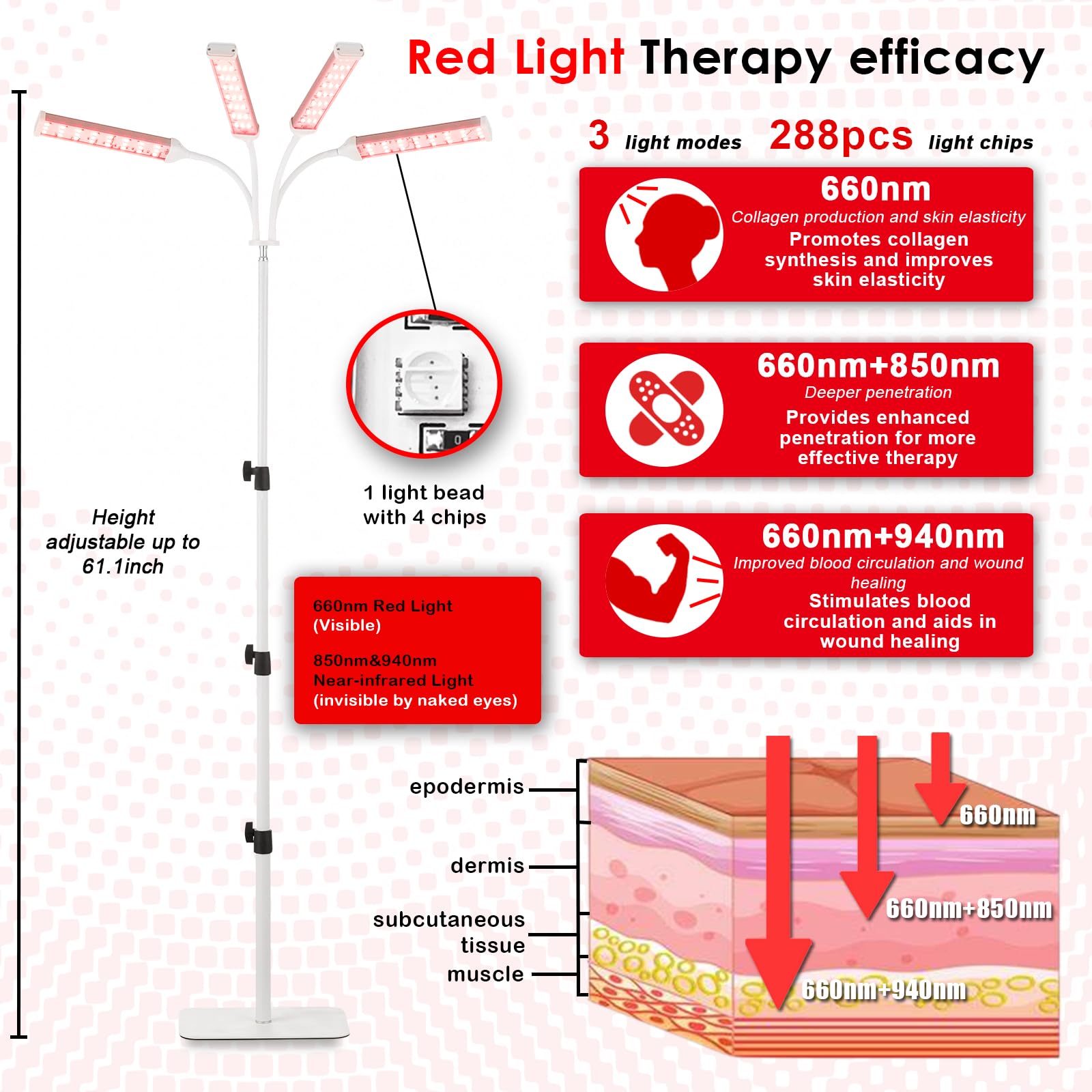 Akarishin Red Light Therapy Lamp-660nm Red Light,850nm & 940nm Infrared Light Therapy AkarishinAu supplements