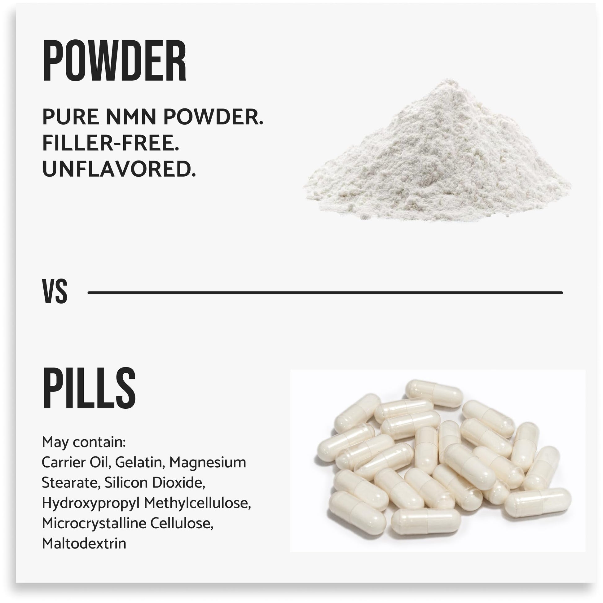 Pure NMN Powder Nicotinamide Mononucleotide Quick Dissolved NMN Supplement Powder 100% Unflavored NMN Supplement Supports NAD+ Levels Vegan Friendly Non-GMO, 50g WHYZAu supplements