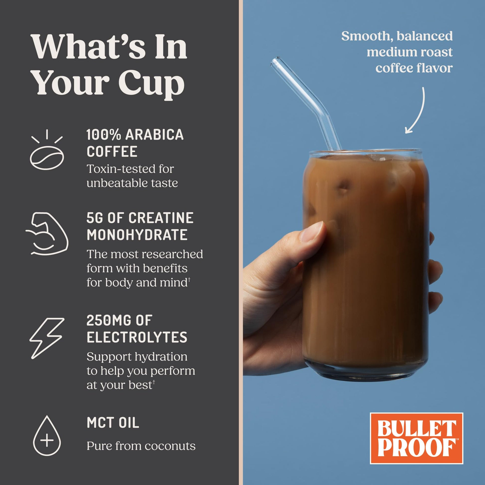 Bulletproof Coffee + Creatine Instant Coffee, 5g Micronized Creatine Monohydrate with Electrolytes & MCT Oil, Clean Toxin-Tested Beans, Energy & Performance Support, 38 Servings BulletproofAu supplements