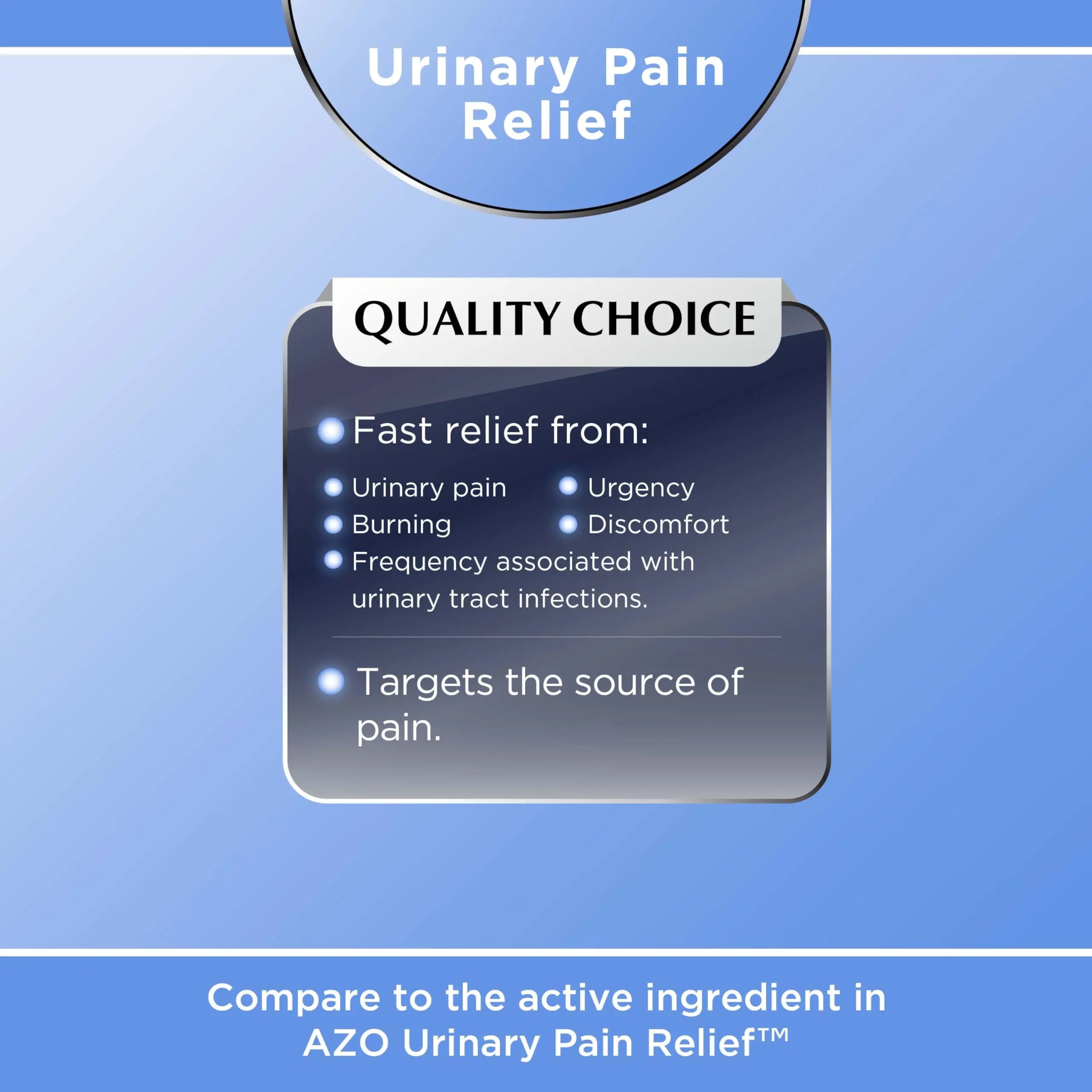 Quality Choice Fast Acting Urinary Pain Relief, Phenazopyridine Hydrochloride 95mg, Relieves UTI Pain, Burning, Frequent Urination, Bladder Discomfort, Urgency. One 30 Tablet Box (30 Total Tablets) Quality ChoiceAu supplements