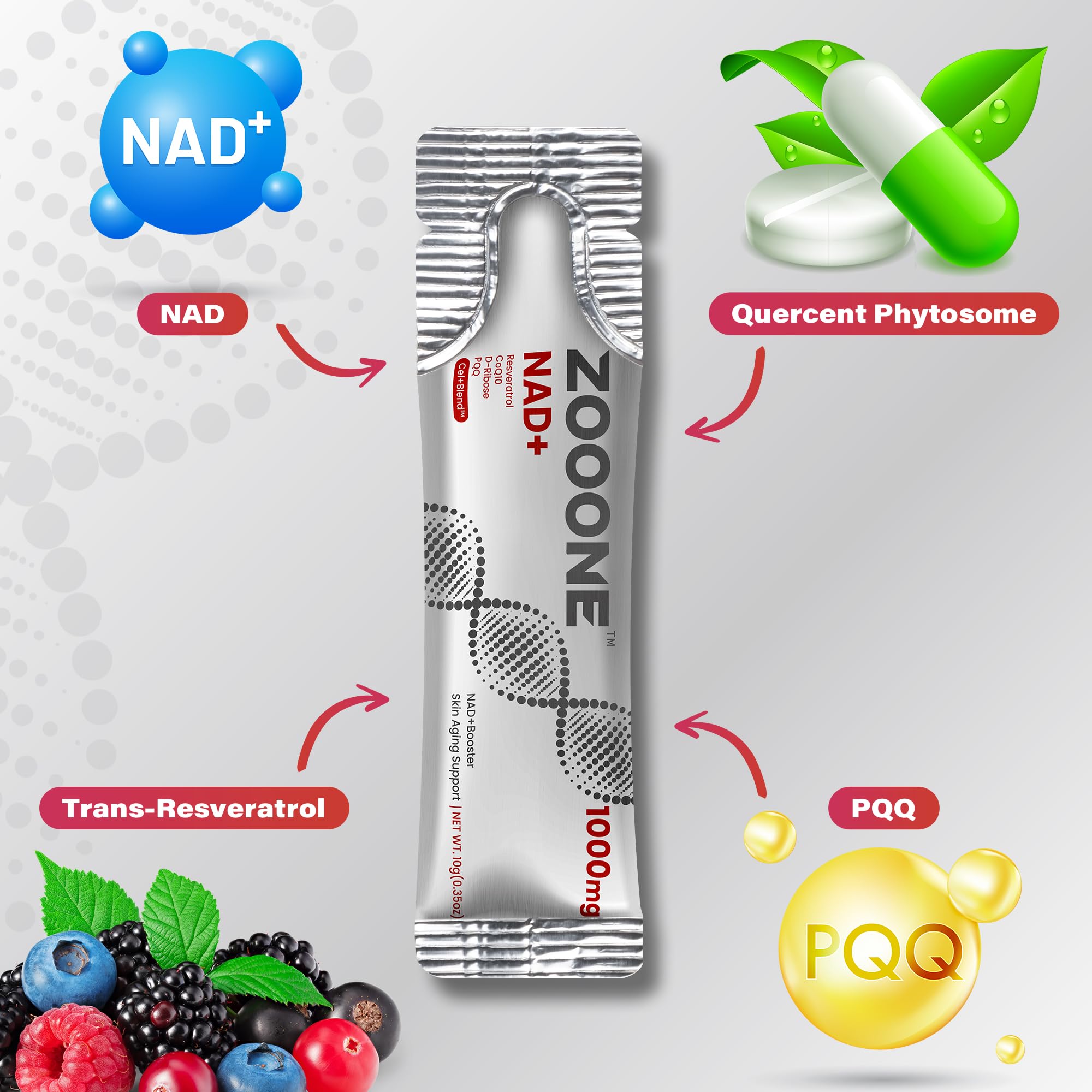 NAD+ 1000mg Liquid Packets Supplement - Premium Nicotinamide Riboside & Resveratrol for Cellular Energy,Advanced NAD Booster for Men & Women (90 Pocket) zoooneAu supplements