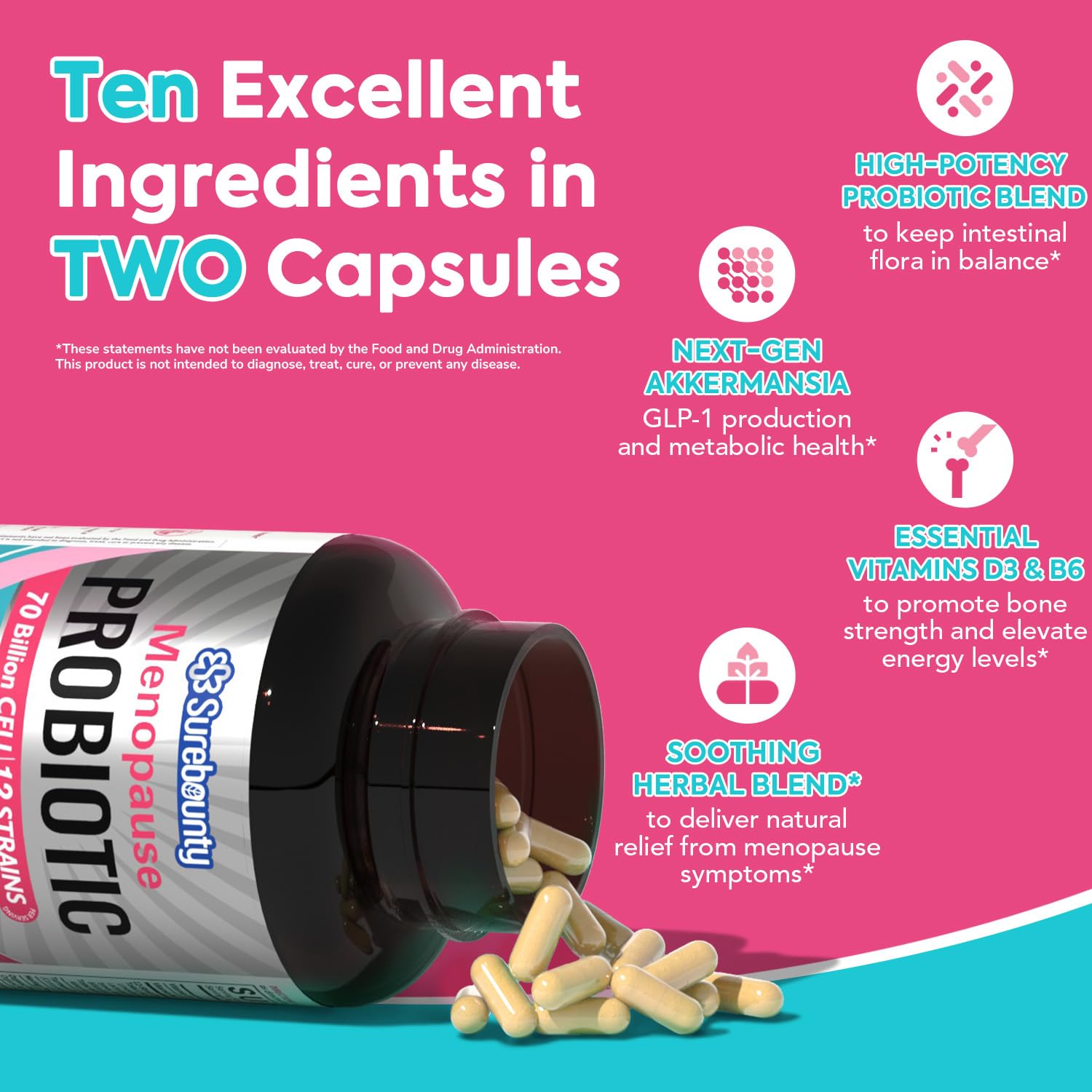Surebounty Menopause Probiotic Supplement for Women, 70 Billion CFU, with Akkermansia Muciniphila, Vitamins B6 & D3, Botanicals, for Hormone Balance, Hot Flashes, Night Sweats, Gut Health, 60 Capsules SurebountyAu supplements