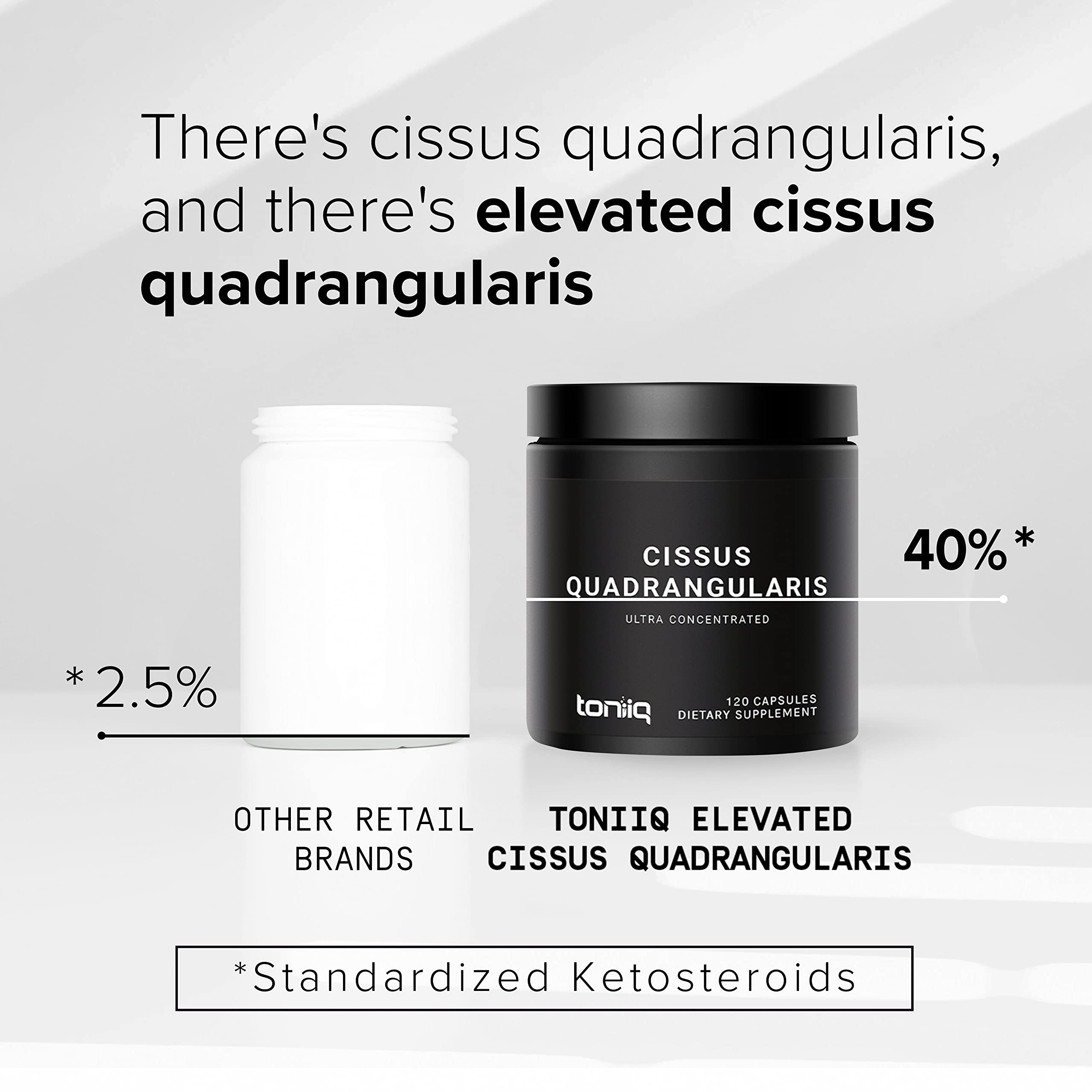 Toniiq Cissus Quadrangularis Capsules - Min. 40% Ketosteroids - Ultra High Strength Tendon and Joint Support Supplement - 1200mg Concentrated Cissus Extract - Wild Harvested in India - 120 Caps ToniiqAu supplements
