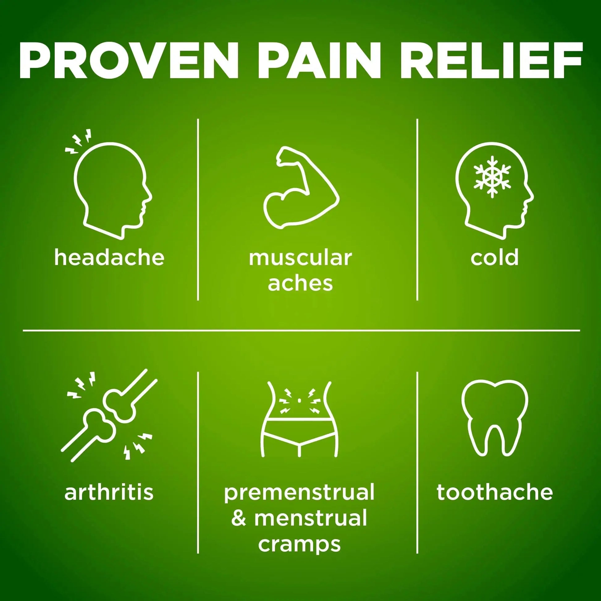Amazon Basic Care Extra Strength Headache Relief Geltabs, Pain Reliever for Arthritis, Menstrual Pain and Cramps, 80 Count Amazon Basic CareAu supplements