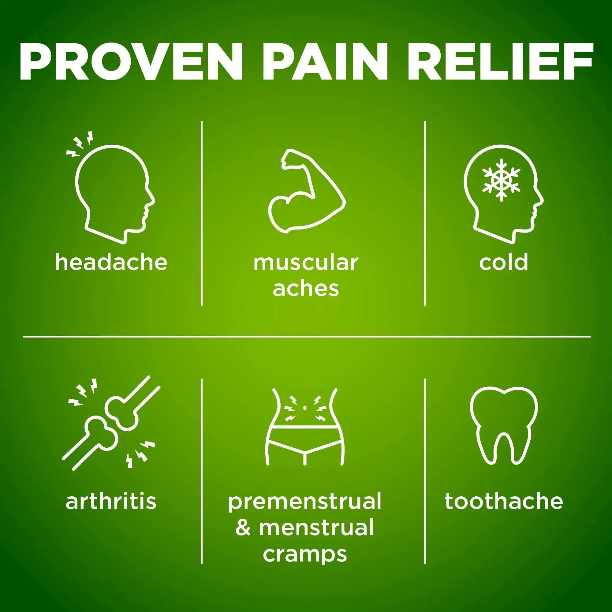 Amazon Basic Care Extra Strength Headache Relief Geltabs, Pain Reliever for Arthritis, Menstrual Pain and Cramps, 80 Count Amazon Basic CareAu supplements