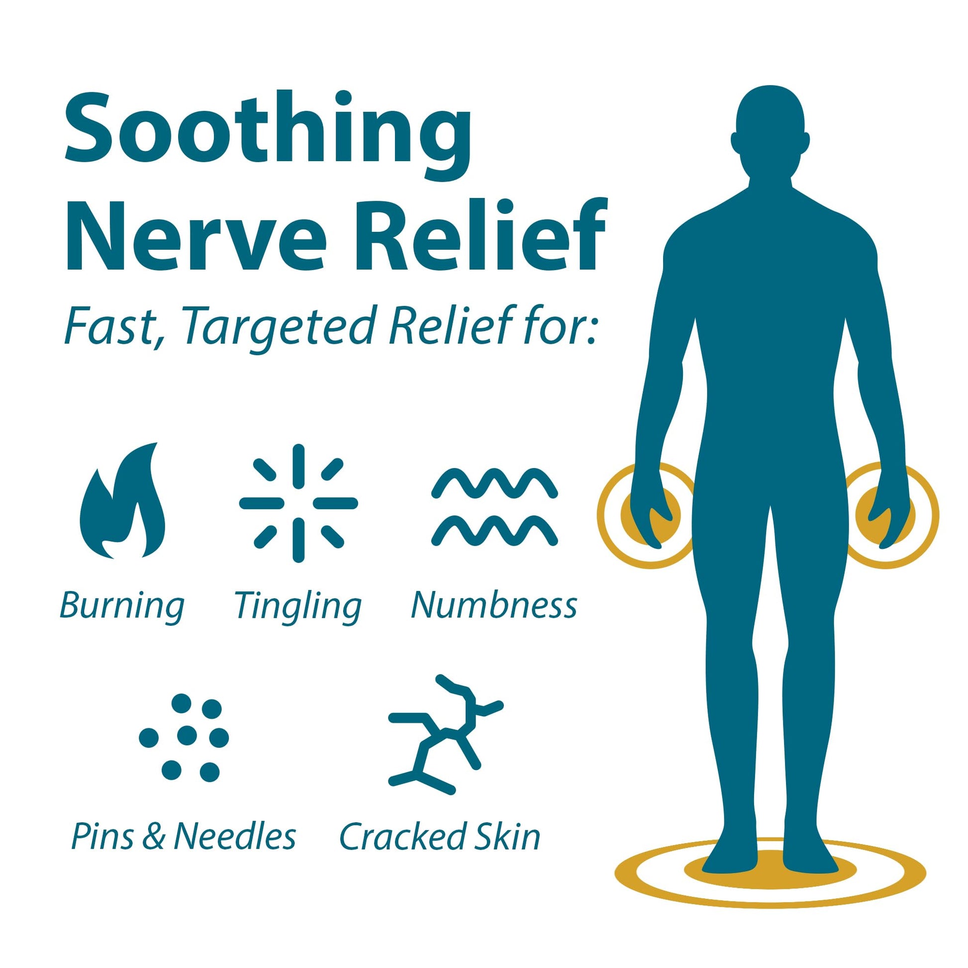 Frankincense & Myrrh Foot Pain Relief Cream - Intensive Foot Therapy Lotion - Diabetic Nerve Pain Relief Cream | Restless Leg Syndrome | Frankincense Essential Oil, 3 Ounce (1-Pack) FRANKINCENSE & MYRRHAu supplements