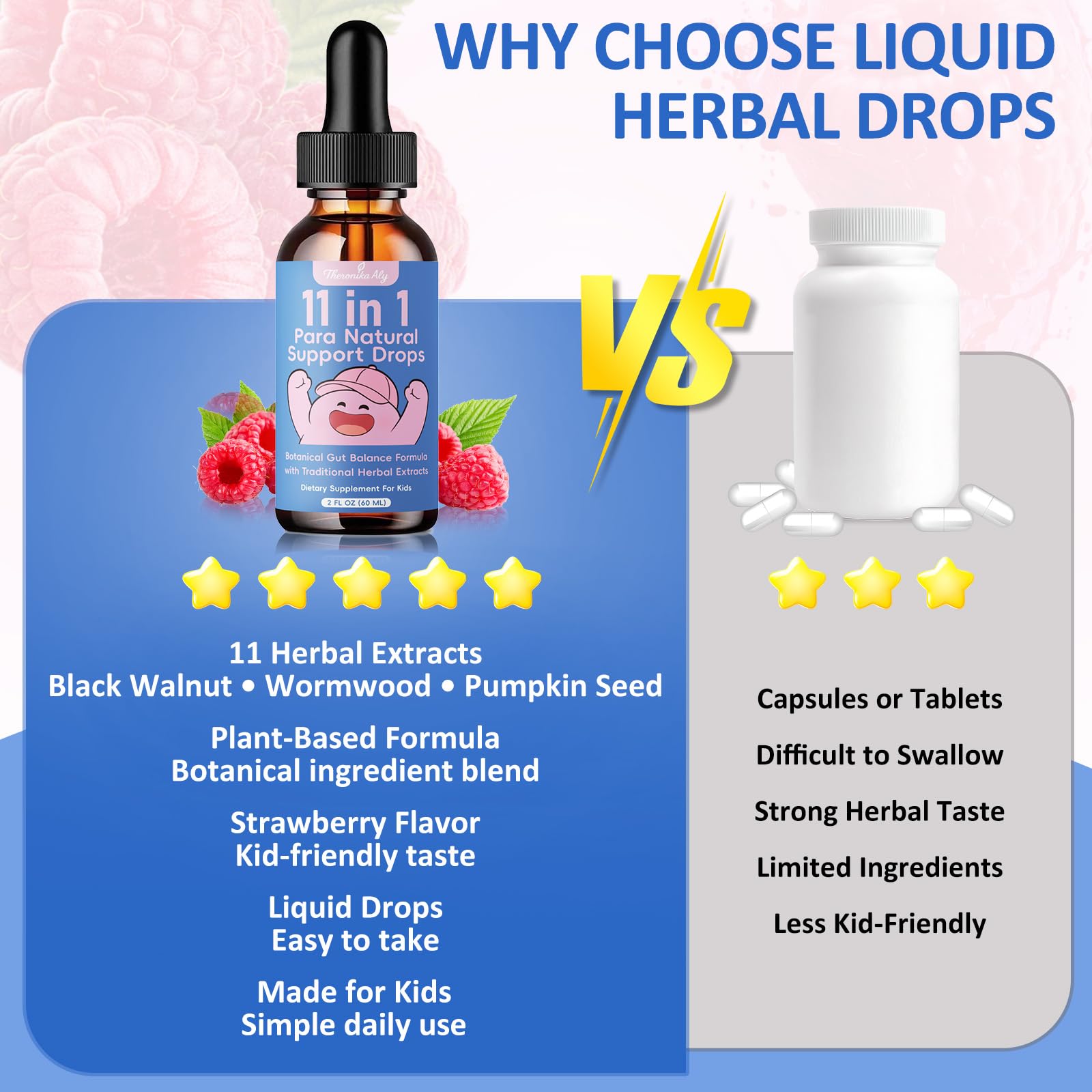 Theronika Aly Parasite Cleanse for Humans & Kids – Advanced Herbal Blend with Black Walnut, Wormwood, Clove, Digestive & Gut Balance Support, Alcohol-Free Liquid Drops, 30 Servings Theronika AlyAu supplements