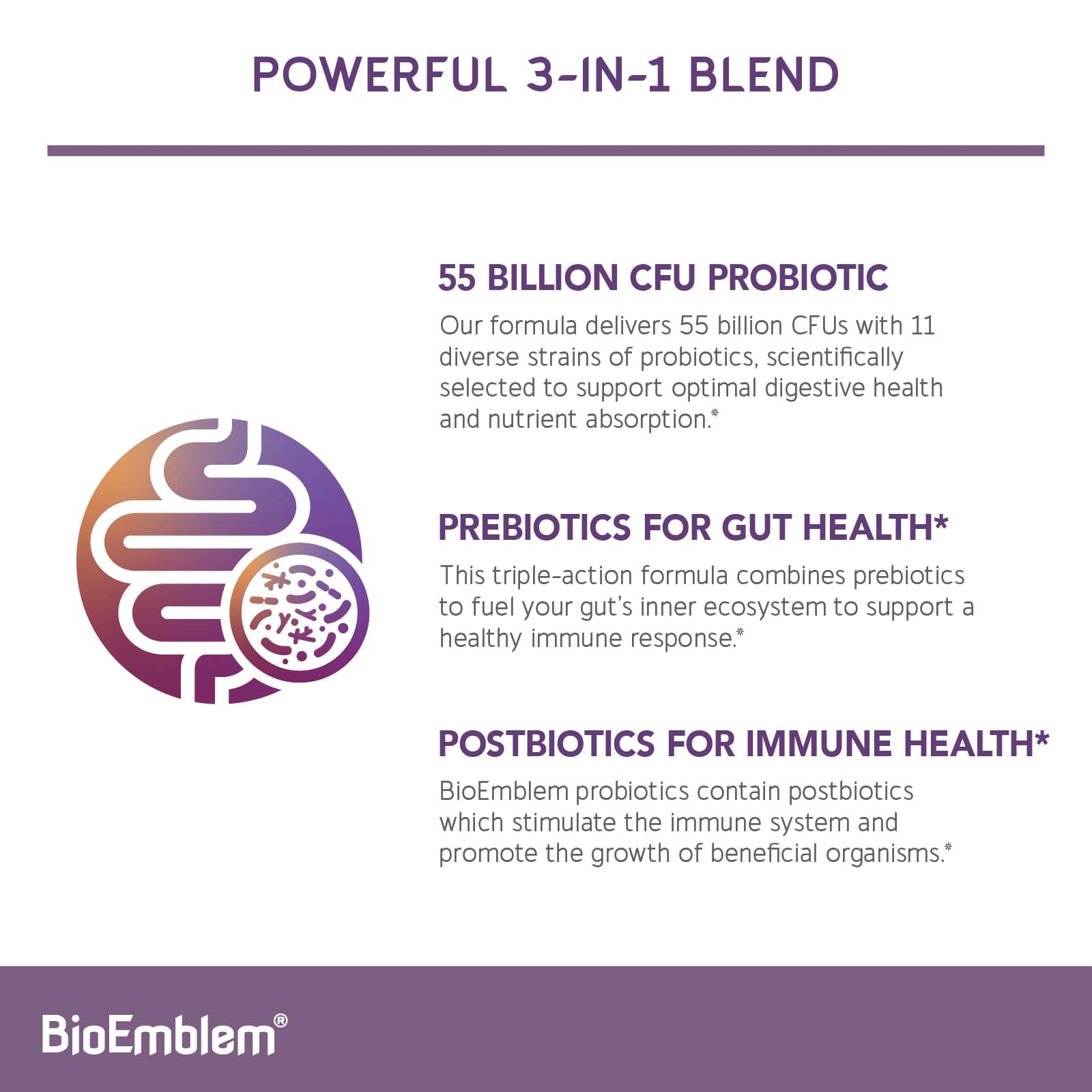BioEmblem Probiotics for Women & Men – 55 Billion CFU | 11 Strains with Prebiotics & Postbiotics | Jerusalem Artichoke & Inulin | Digestive & Immune Support, Nutrient Absorption | Non-GMO,45 Capsules BioEmblemAu supplements