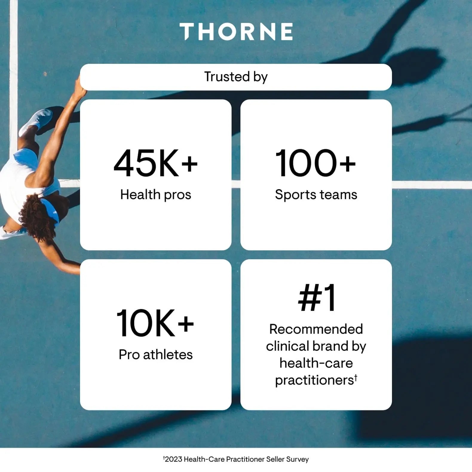 THORNE - Multi-Vitamin Elite - Daily Nutritional Supplement - AM Formula Supports Cellular Energy Production &PM Formula Supports Restful Sleep THORNEAu supplements