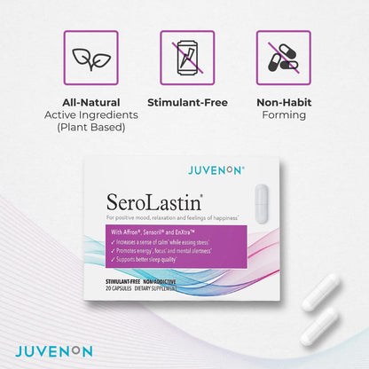 Juvenon Menopause Supplements for Women Mood Support, Hot Flashes Relief, Peri JuvenonUS supplements