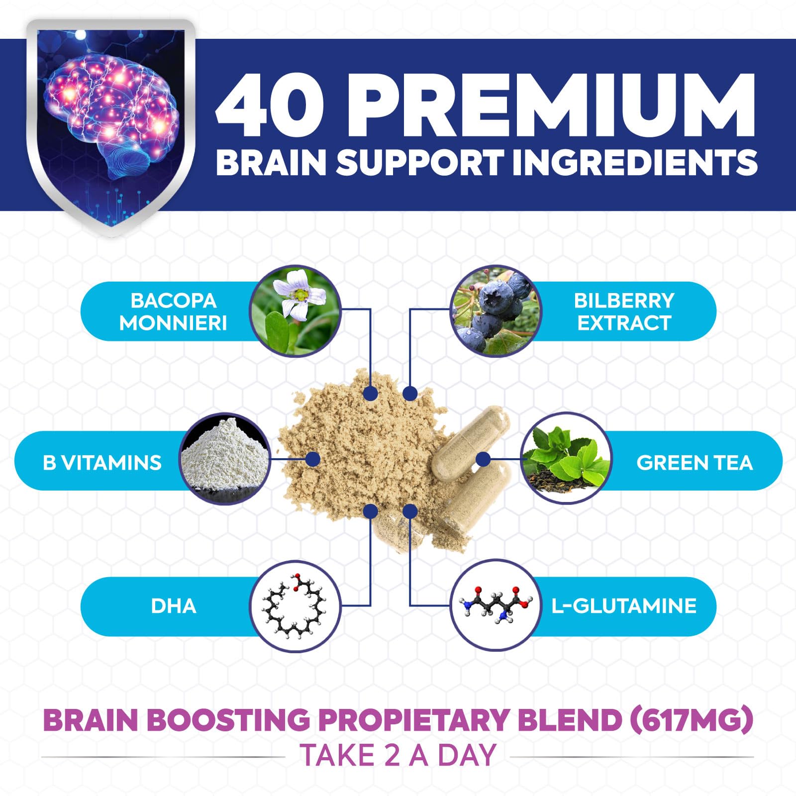 Brain Memory Supplement - 3X Strength Nootropics for Concentration, Clarity & Focus Support - Brain Health Cognitive Vitamins with Bacopa, Phosphatidylserine & DMAE 609mg, Brain Booster, 60 Capsules Health Nutrition NaturalsAu supplements