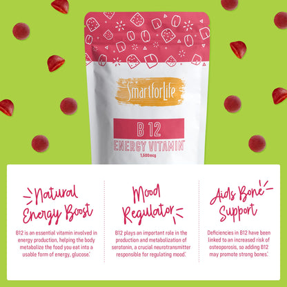 B12 Gummy Vitamins - 1500 mcg Vitamin B12 Gummies for Adults and Kids - Helps with Energy, Metabolism, Bone Nervous System Support Smart for LifeUS supplements