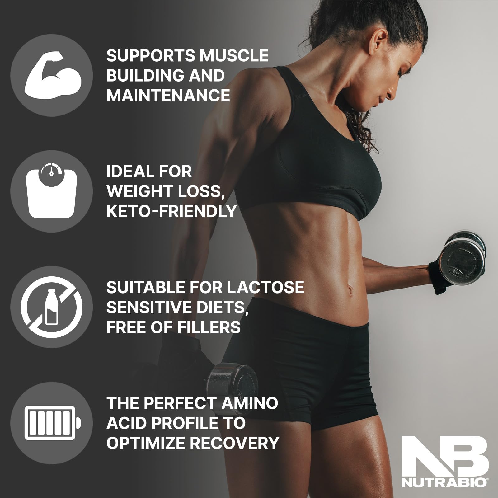 NutraBio Whey Protein Isolate Supplement – 25g of Protein Per Scoop with Complete NutraBioUS supplements