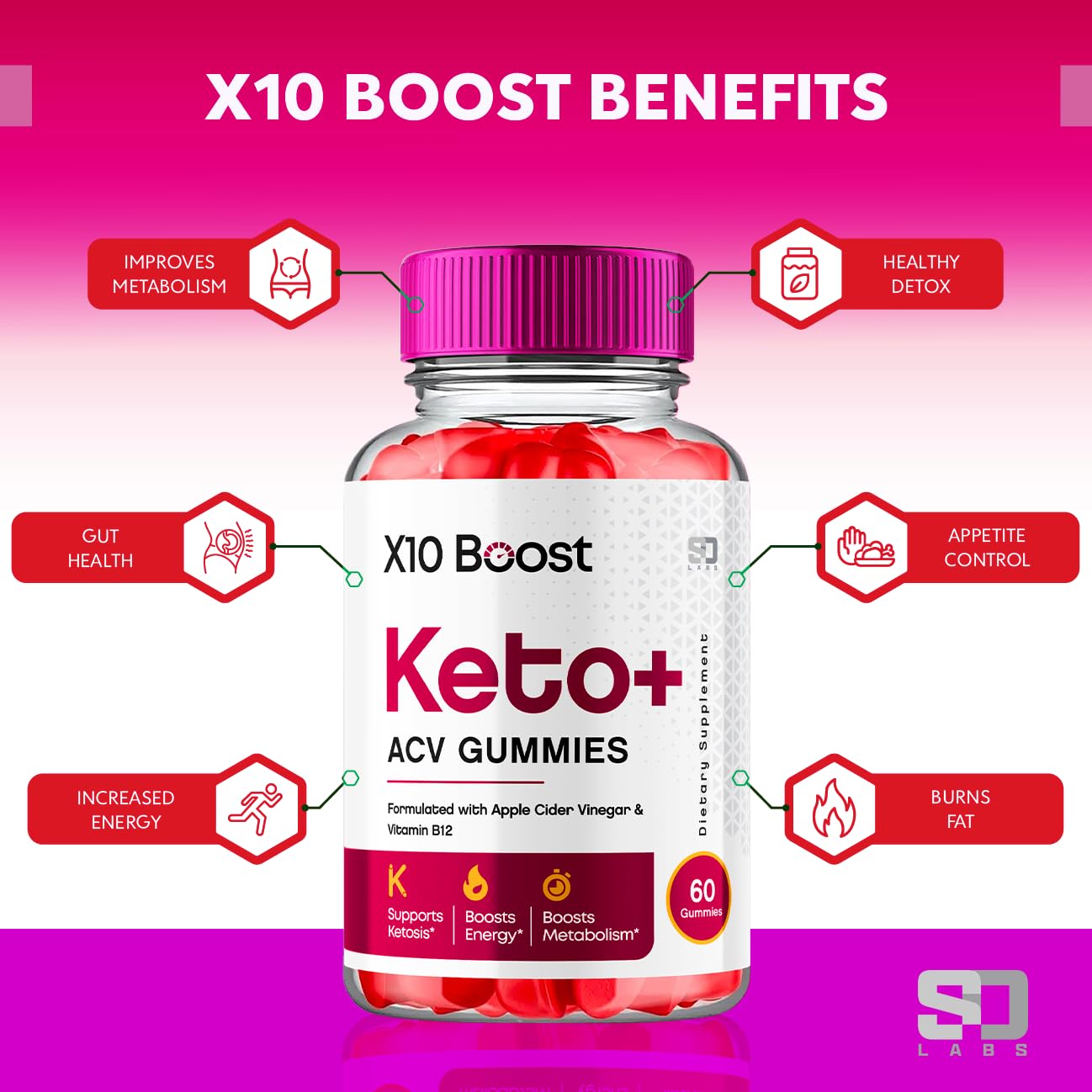 X10 Boost Keto ACV Gummies Advanced Weight Loss, X10 Boost Keto + ACV 1000mg Apple S.O LabsUS supplements