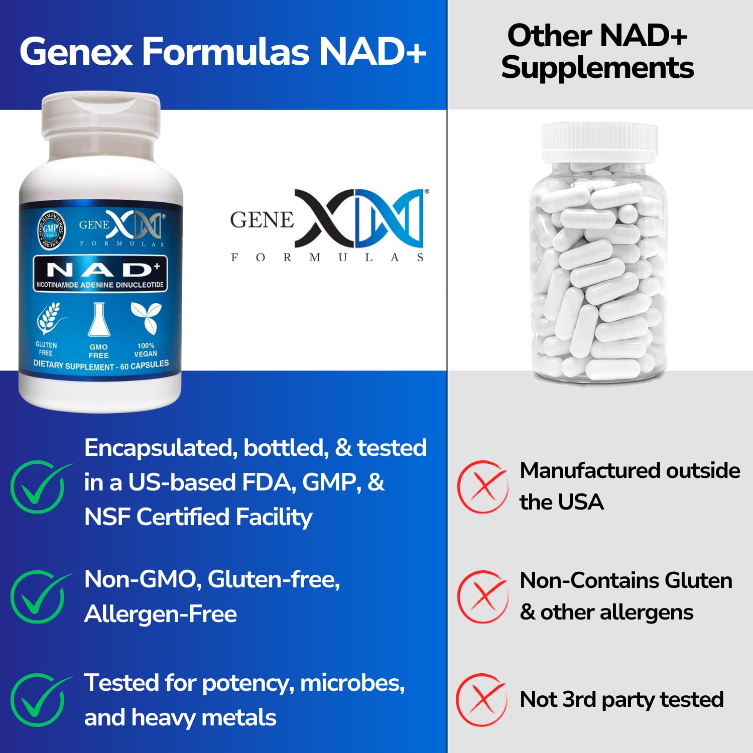 Genex Formulas NAD+ 250mg Serving 60 Capsules Nicotinamide Adenine Dinucleotide (Actual NAD+ Not a Precursor) (1) Genex FormulasAu supplements