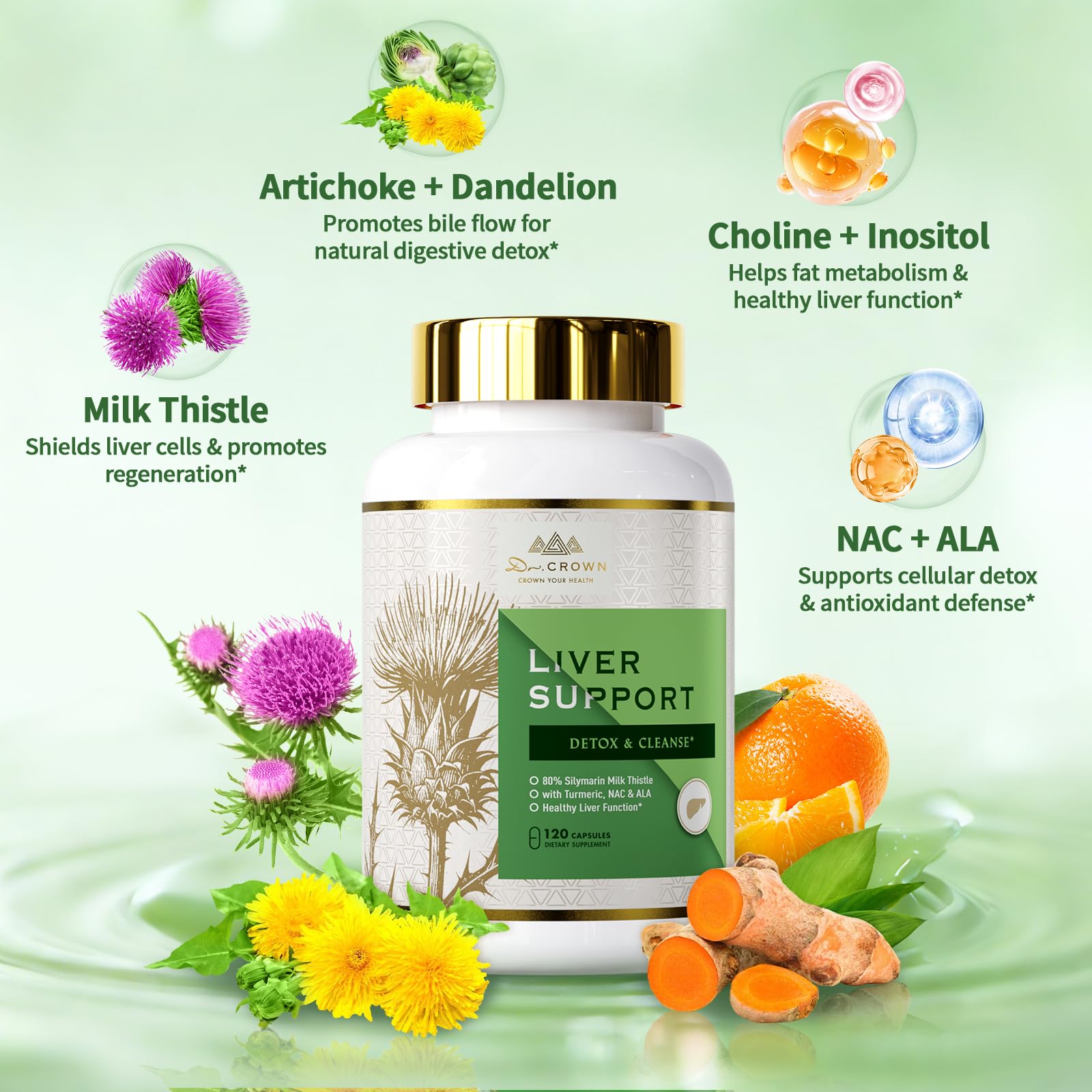 DR. Crown Liver Cleanse Detox & Repair - Milk Thistle Supplement, with Silymarin, N-Acetyl Cysteine(NAC), Artichoke, Turmeric & Dandelion for Liver Detox, Cleanse, Gluten Free, Non-GMO - 120 Capsules DR. CROWNAu supplements