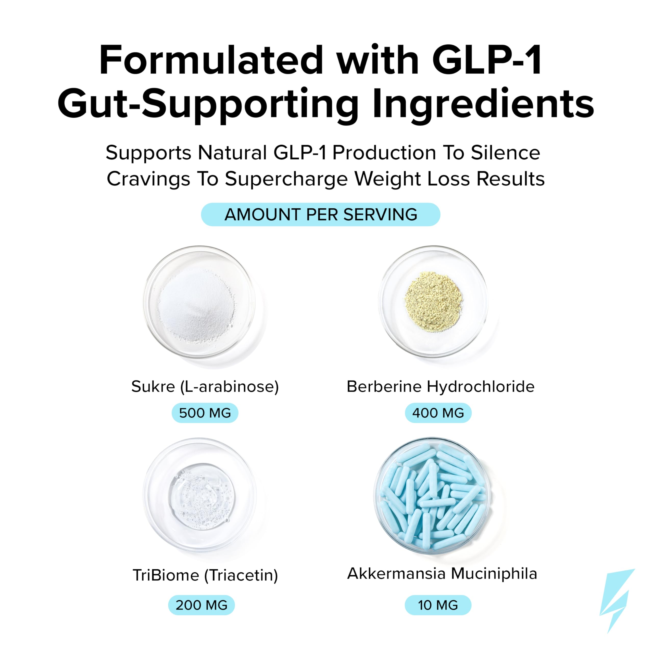 InnoSupps Trim Biome GLP-1 - Gut Health + Metabolic Support* - Prebiotic + Probiotic + Postbiotic - Akkermansia + Berberine - 60 Capsules. 30 Servings InnoSuppsAu supplements