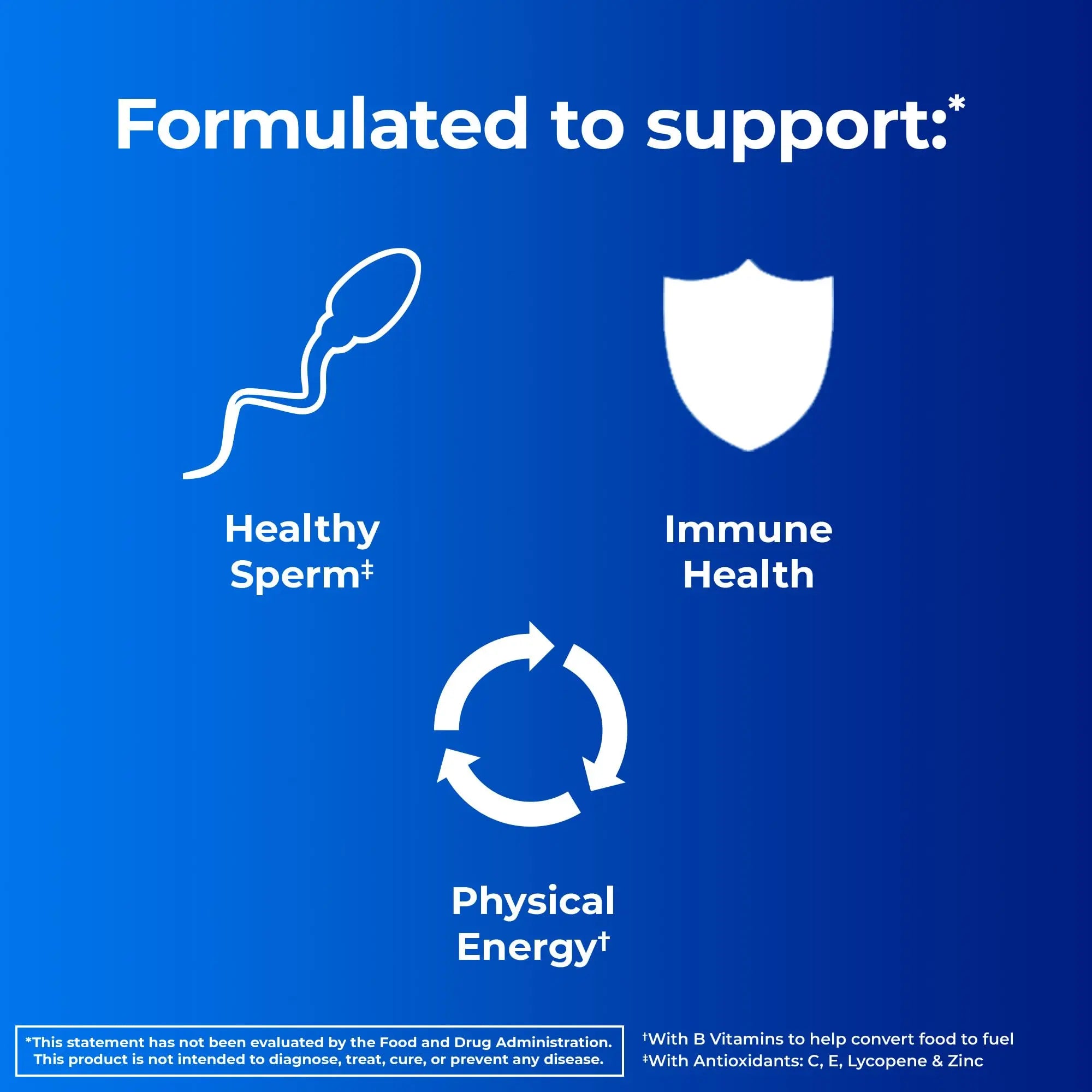 One A Day Men's Pre-Conception Health Multivitamin to Support Healthy Sperm, Supplement for Men ONE A DAYAu supplements