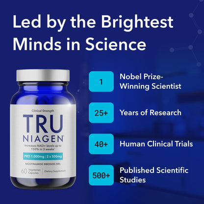 TRU NIAGEN PRO NAD Supplement for Brain Function, Anti Aging, Cell Regeneration | Patented Niagen | Supports Cellular Energy | Nicotinamide Riboside (NR) TRU NIAGENUS supplements