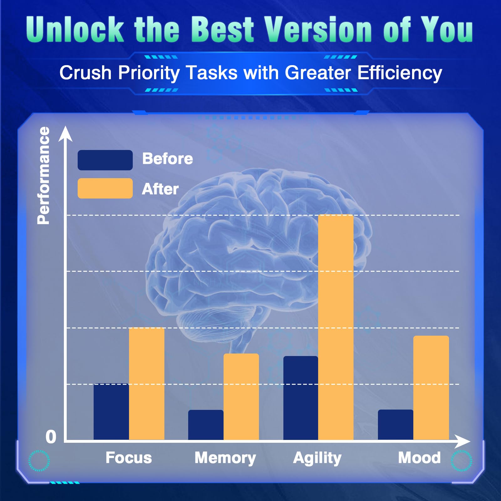 18-in-1 Brain Supplement for Memory and Focus – Nootropic Capsules with Alpha GPC, Bacopa, Ginkgo Biloba, Lion's Mane, Vitamin B6 & B12 | Cognitive Health, Mental Clarity | Vegan, Non-GMO FenolutraAu supplements