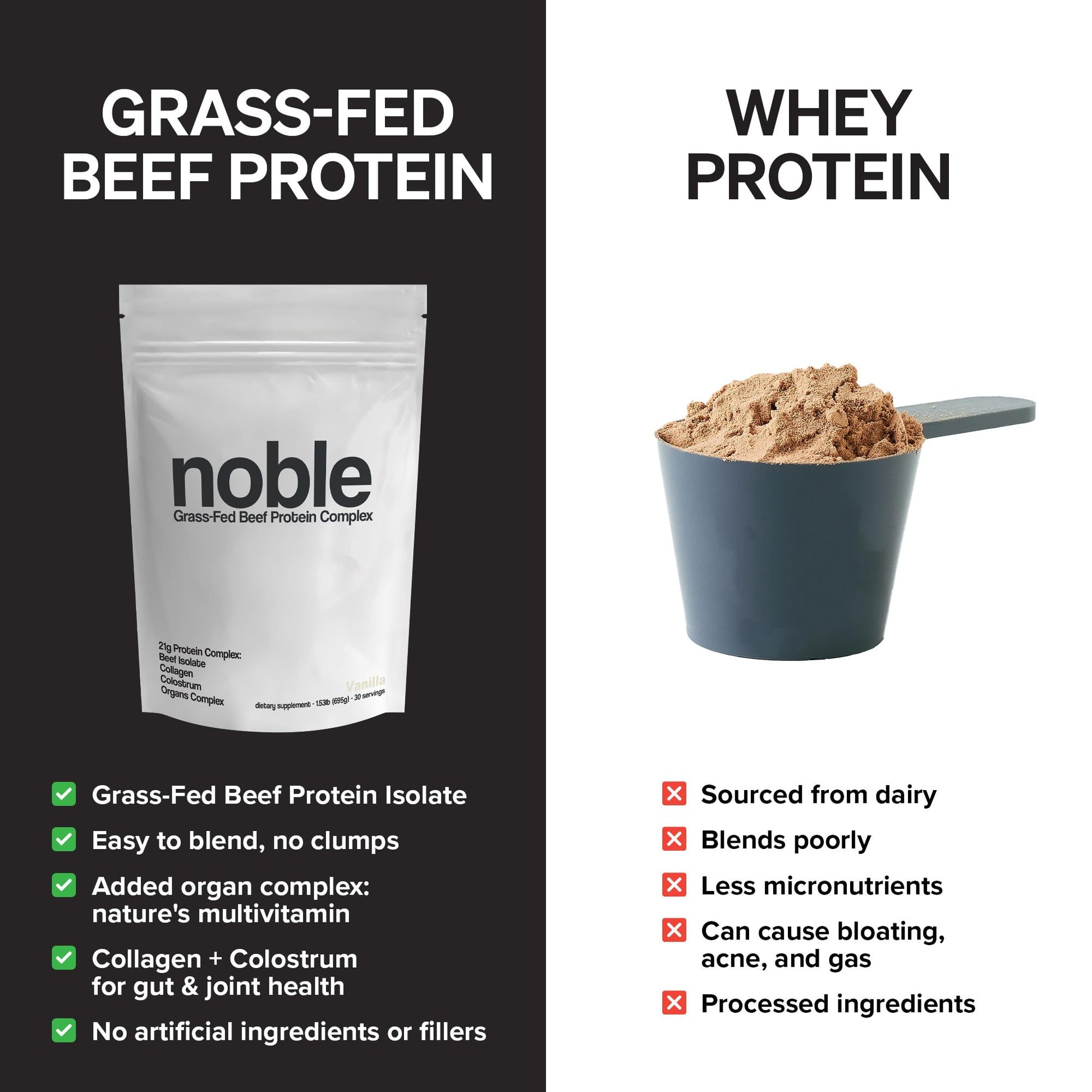 Noble Grass Fed Beef Protein Powder | Beef Protein w/Collagen, Colostrum, Organ Blend | Carnivore, Keto Friendly | Whey, Gluten Free | Muscle, Gut Health, Skin, Joint Support | 30 Servings, Vanilla Noble OriginsAu supplements