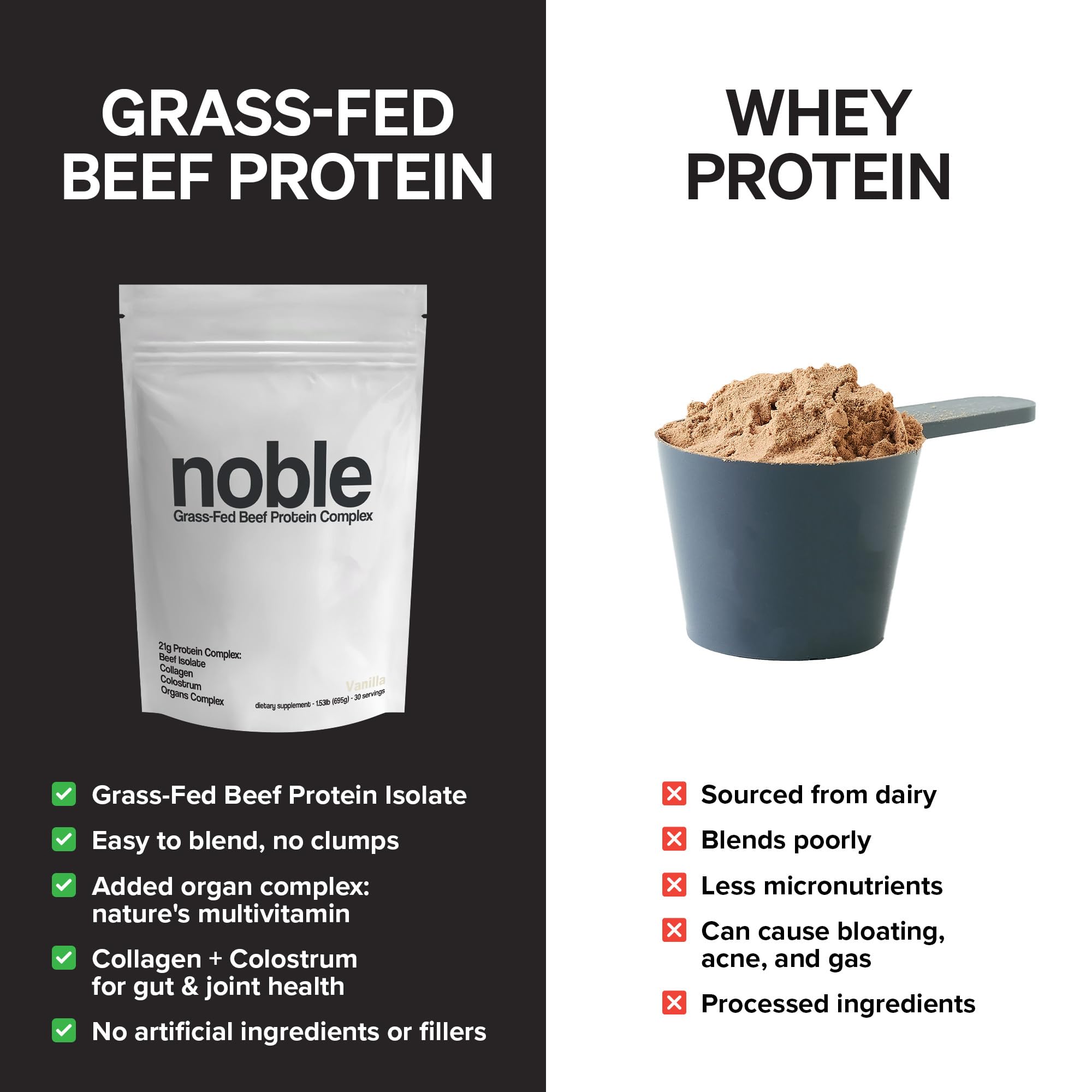 Noble Grass Fed Beef Protein Powder | Beef Protein w/Collagen, Colostrum, Organ Blend | Carnivore, Keto Friendly | Whey, Gluten Free | Muscle, Gut Health, Skin, Joint Support | 30 Servings, Vanilla Noble OriginsAu supplements