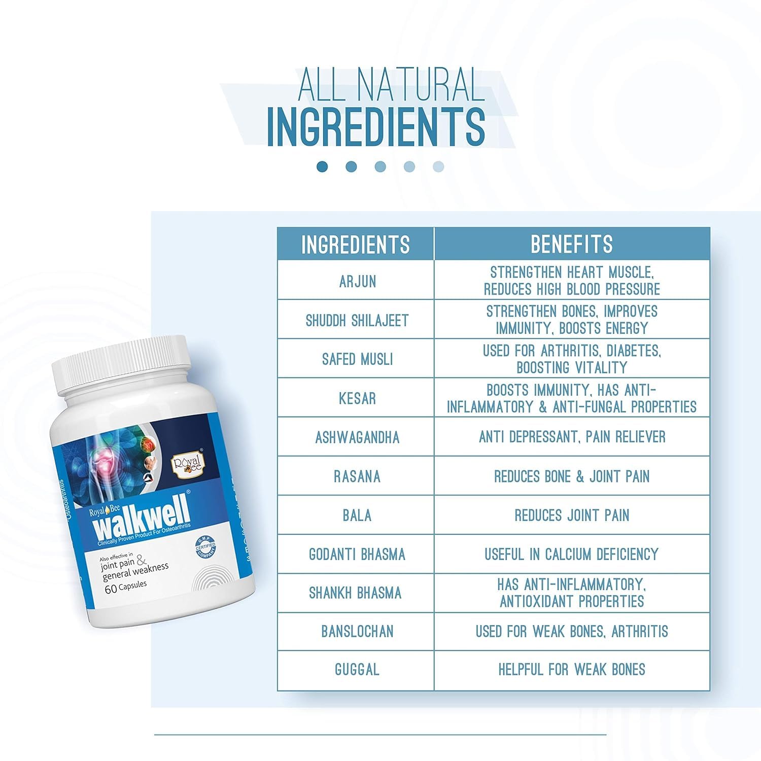 Royal Bee Walkwell Capsules – 60 Capsules – Supports Joint Pain & Inflammation Relief · Useful in Osteoarthritis · Promotes Flexibility & Mobility · Clinically Studied Herbal Ingredients GenericAu supplements