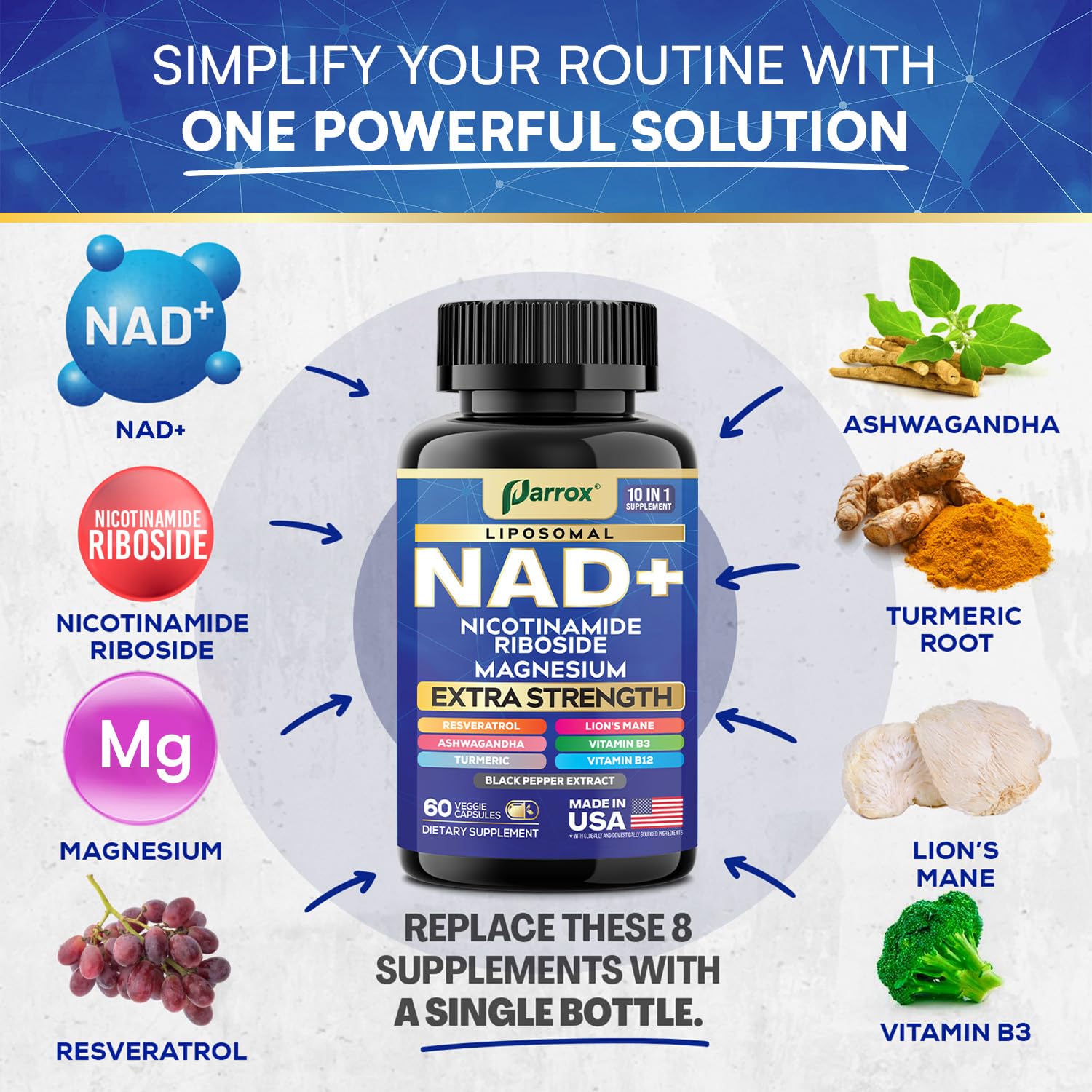 Parrox NAD+ Supplement with Liposomal NAD+, Nicotinamide Riboside, Magnesium, Vitamin B3 & B12, Resveratrol, Turmeric, Ashwagandha, Lion’s Mane,10-in-1 Extra Strength (2 Pack) ParroxAu supplements