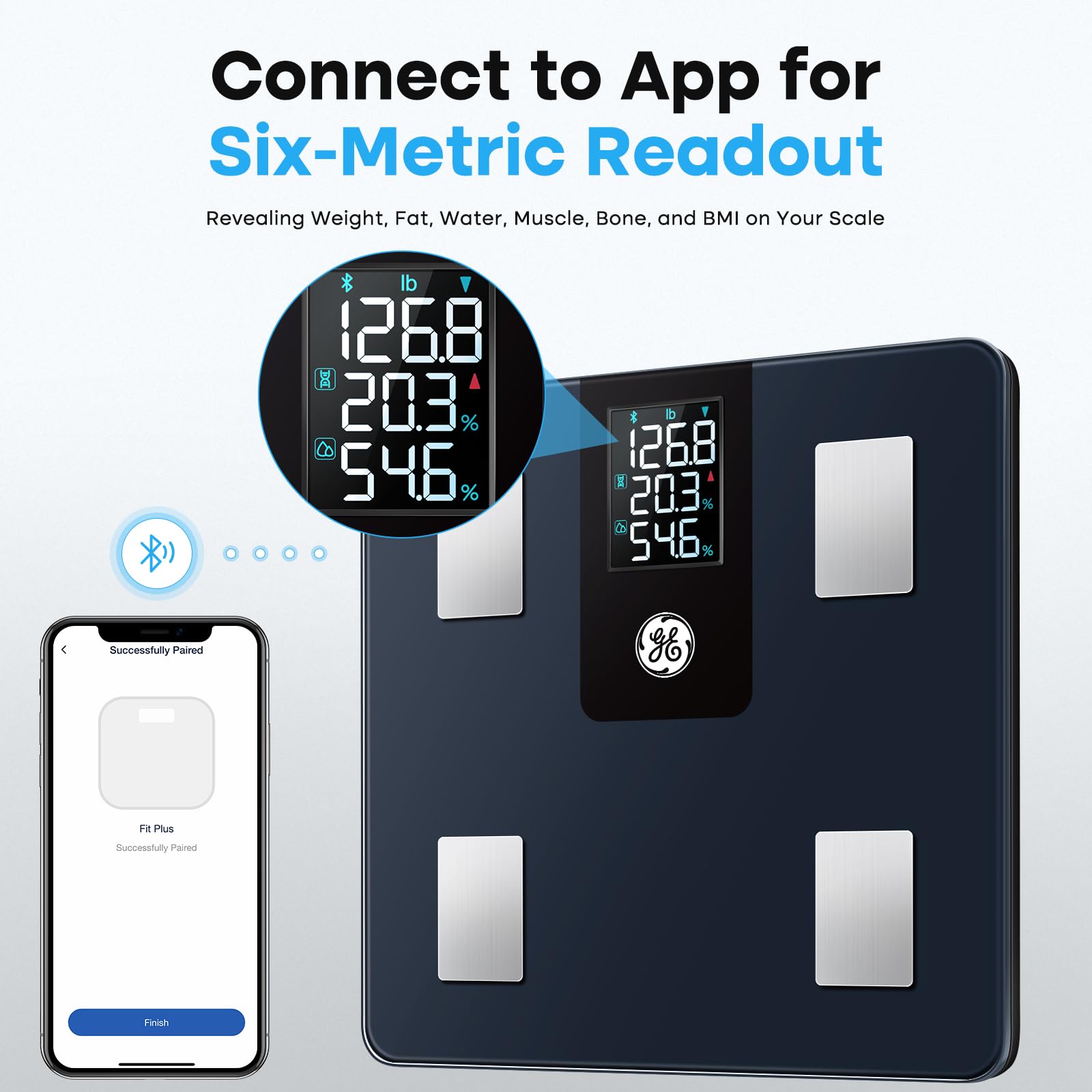 GE Smart Scale for Body Weight and Fat Percentage with All-in-one LCD Display GEUS supplements