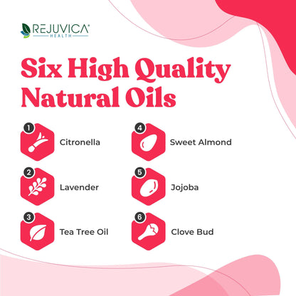 Better Nail - Treatment for Fungus Under & Around the Nail - Maximum Strength 25% healthsupps.co.ukUS supplements