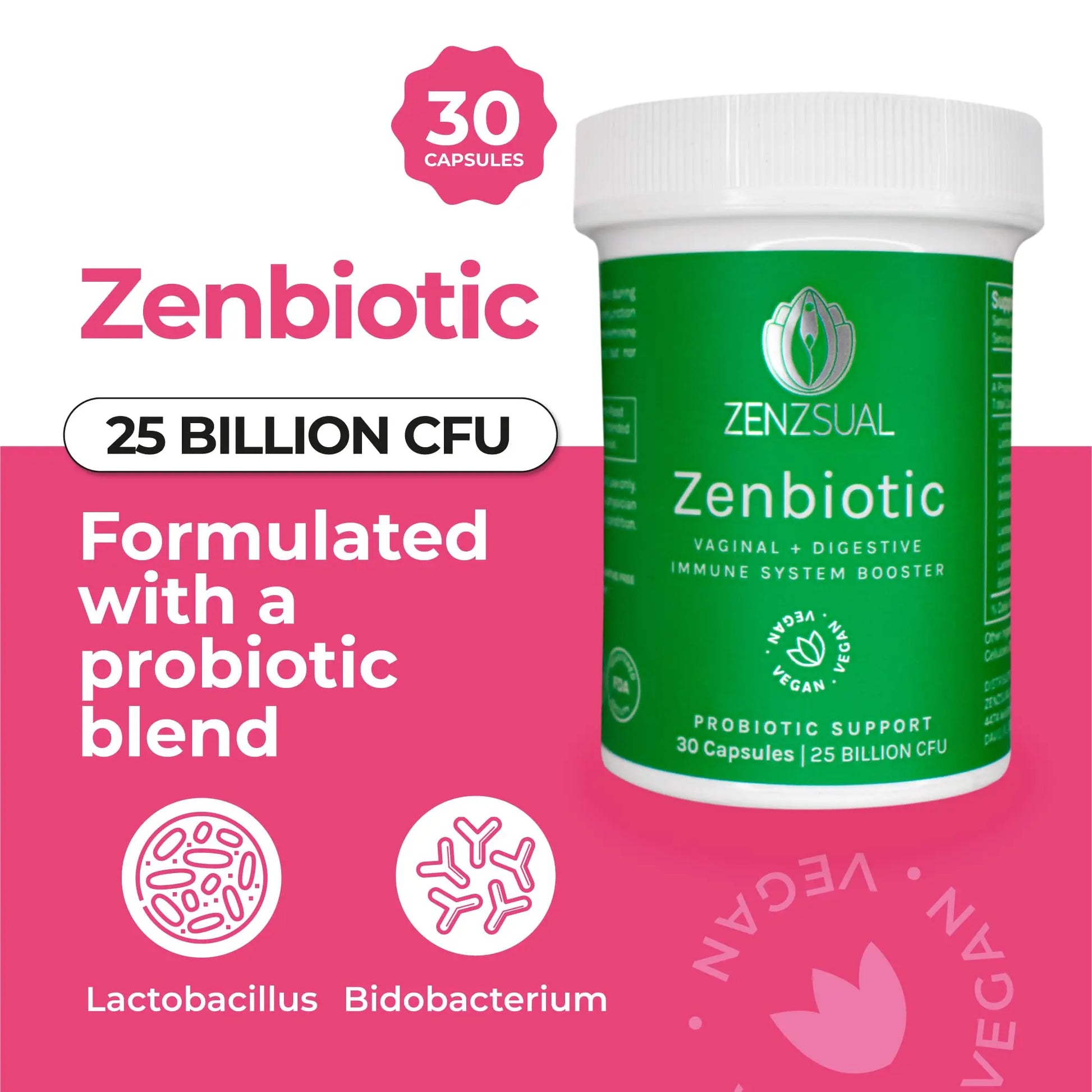 ZENZSUAL Zenbiotic Probiotics Support for Women – 25 Billion CFU, Vaginal Health & pH Balance Support, Odor & Yeast Control, Gut & Digestive Health, Urinary Comfort, Hormone Balance, 30 Vegan Capsules ZENZSUALnz supplements