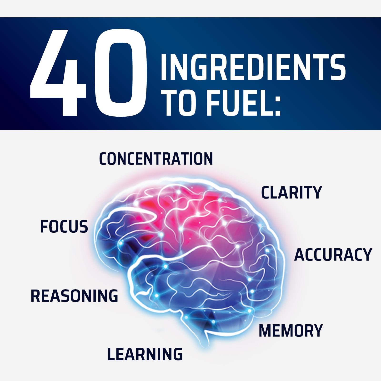 Brain Memory Supplement Pills - 3X Strength Nootropics for Concentration, Clarity & Focus Support - Brain Health Cognitive Vitamins with Bacopa, Phosphatidylserine & DMAE, Brain Booster - 60 Capsules Nature's StrengthAu supplements