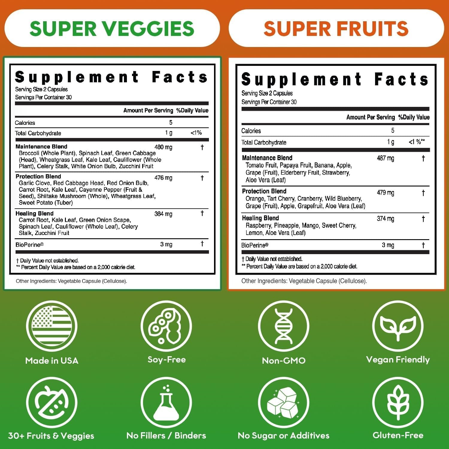 Fruits and Veggies Supplement Powerfull Blend of 39 Whole Fruits and Veggies, Fills Nutritional Gaps, Get Energy, Well-being. USA Made Non-GMO/Vegan/Gluten Free. Packaging May Vary (60 Day Supply) ROOTIEAu supplements
